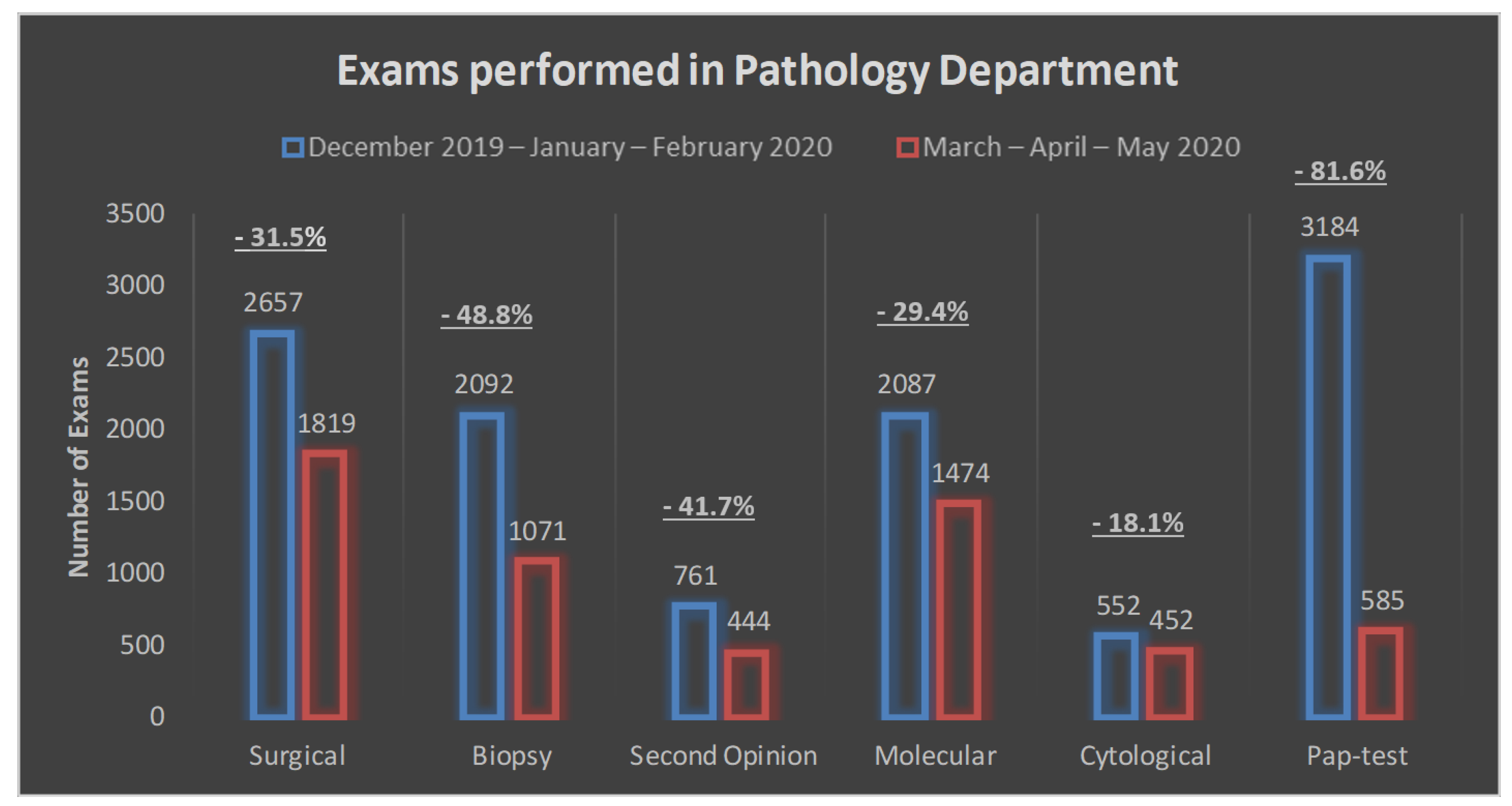 Cancers 13 03283 g002