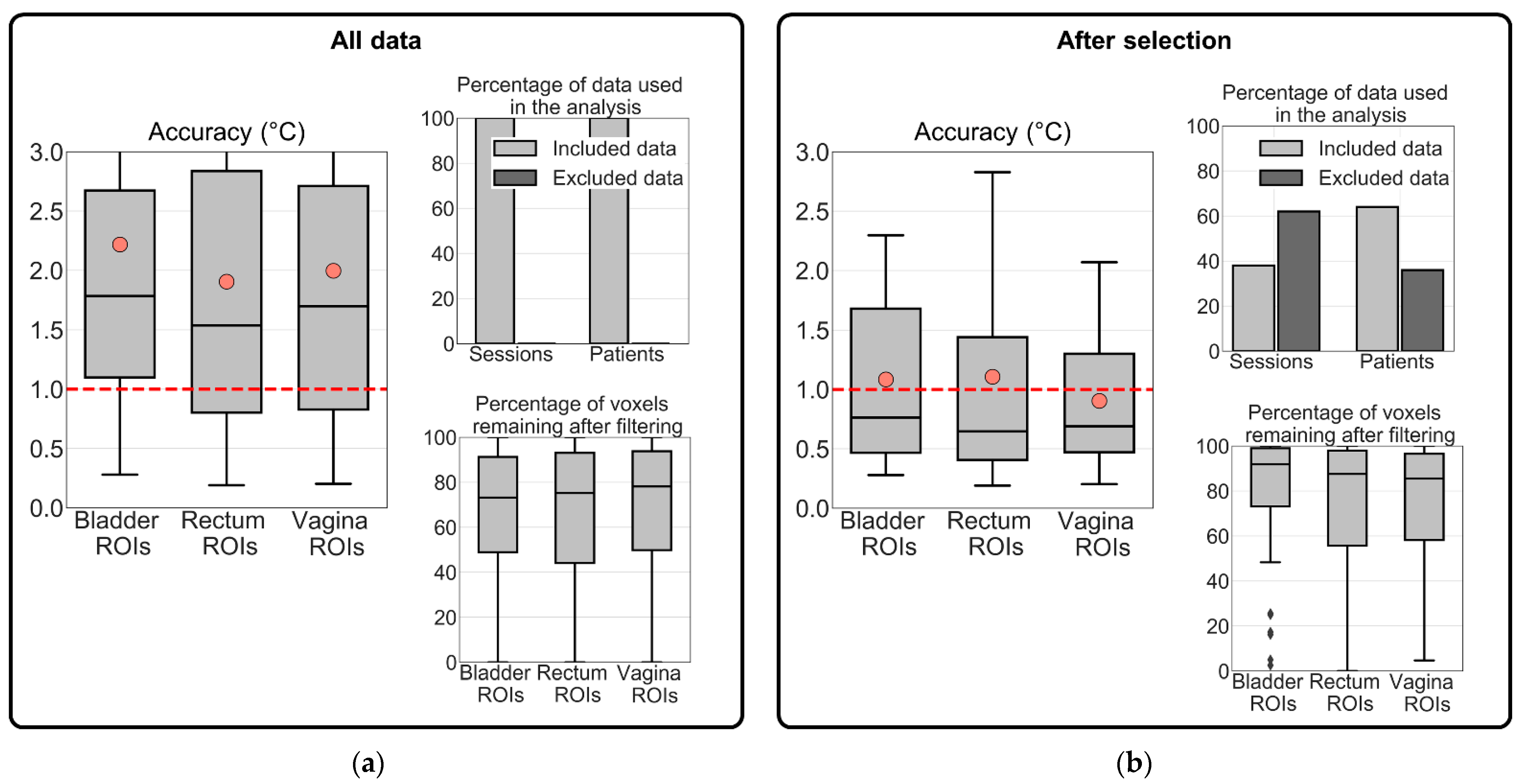 Cancers 13 03503 g006 Cancers 13 03503 g006