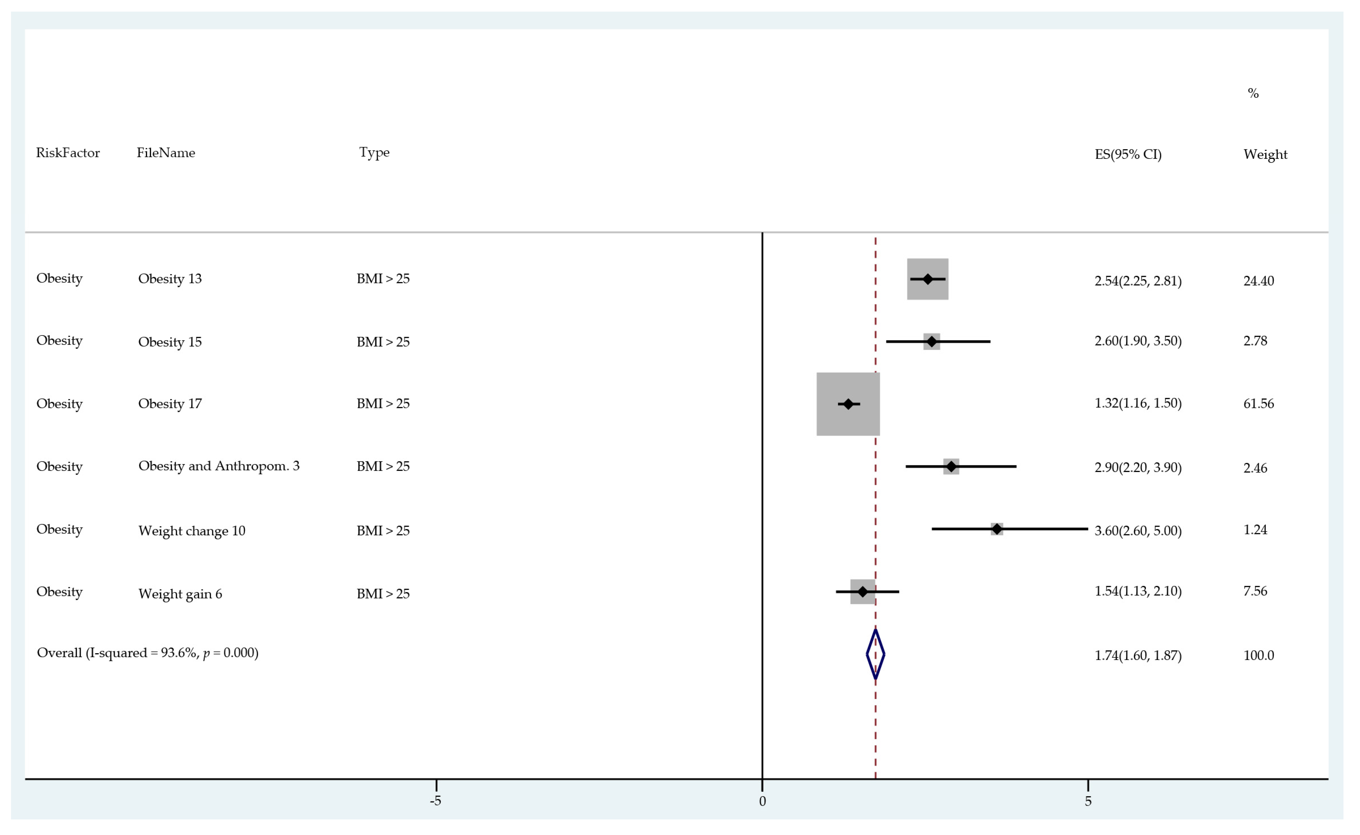 Cancers 13 03689 g001 Cancers 13 03689 g001