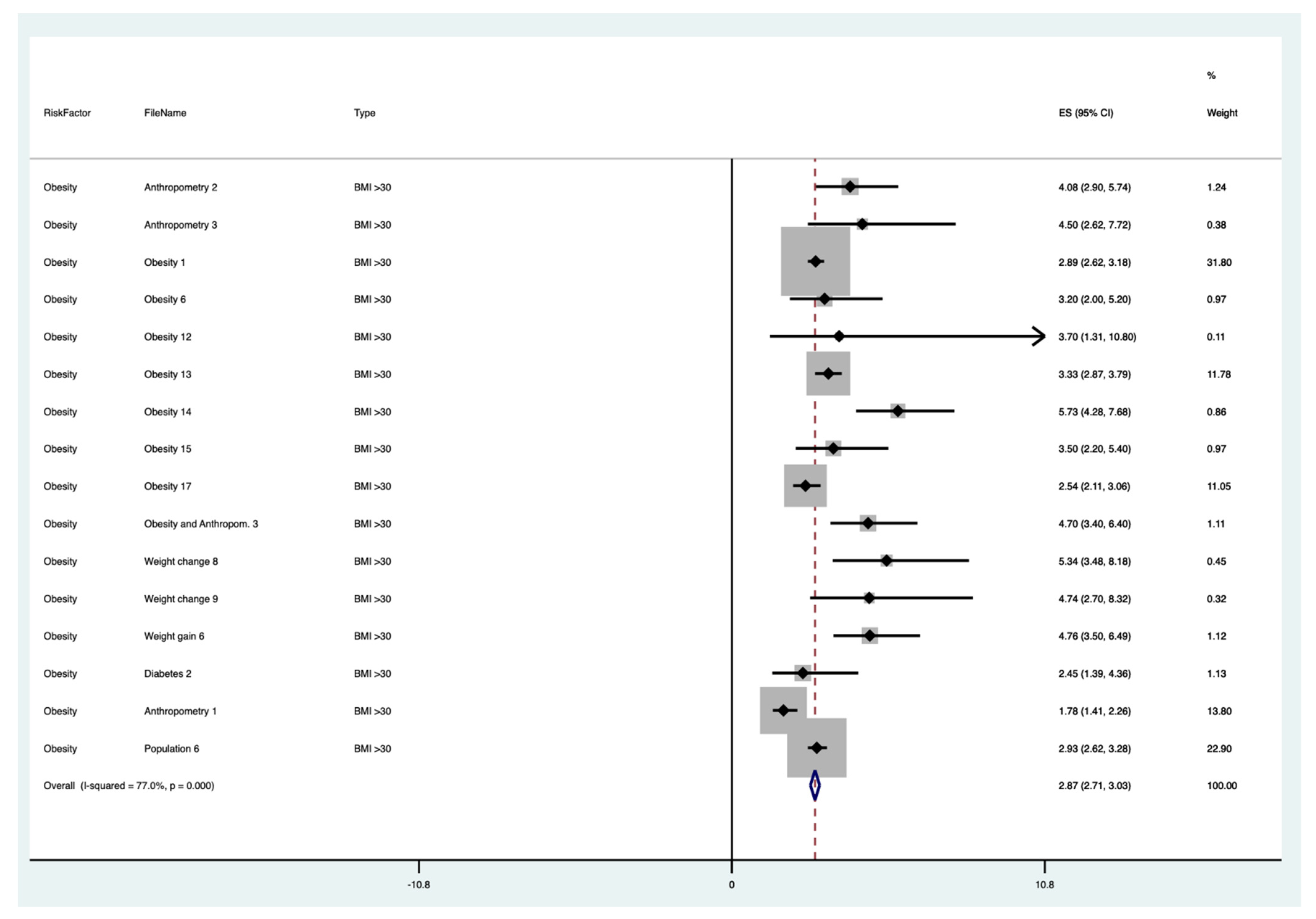 Cancers 13 03689 g002 Cancers 13 03689 g002