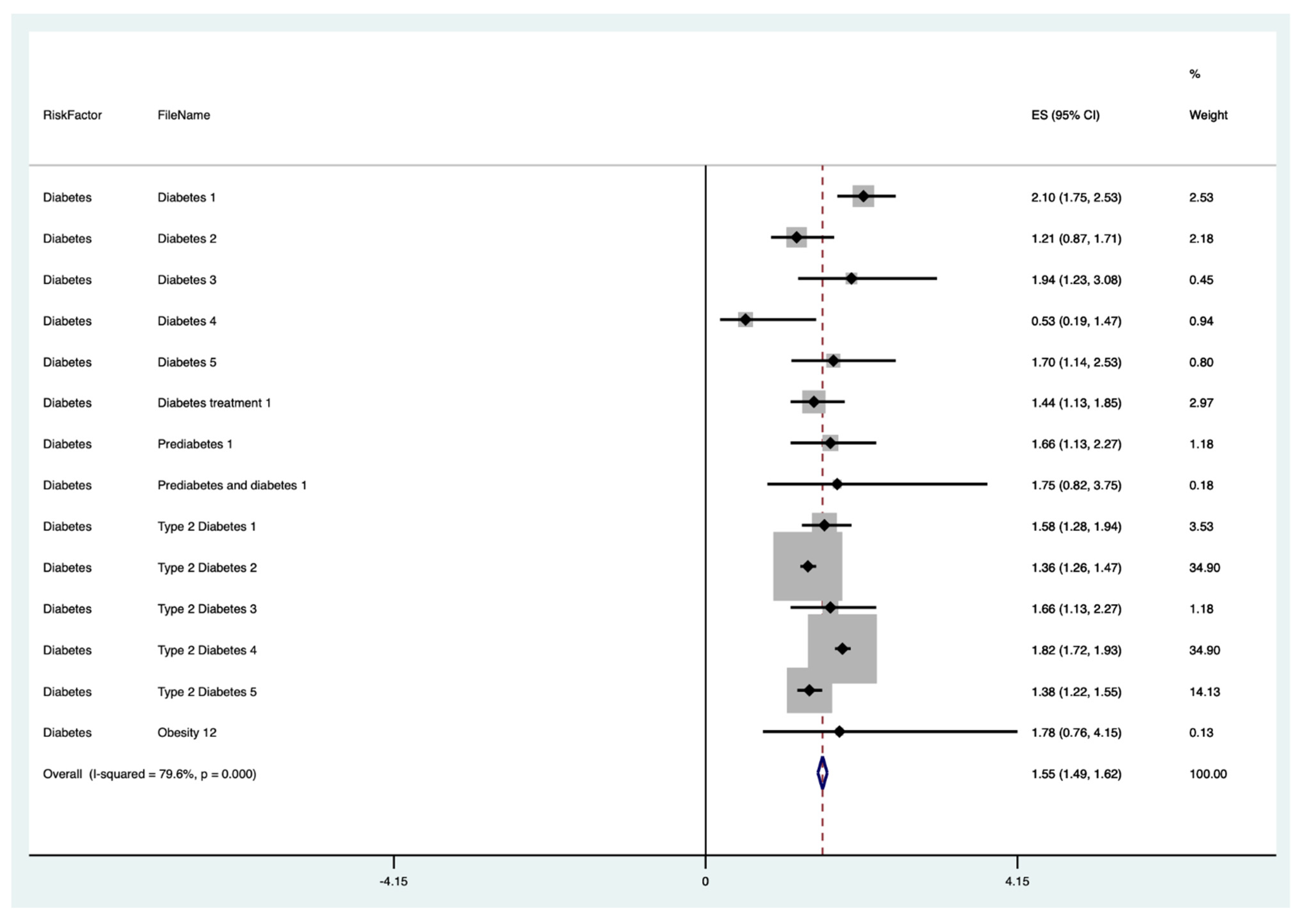 Cancers 13 03689 g004 Cancers 13 03689 g004