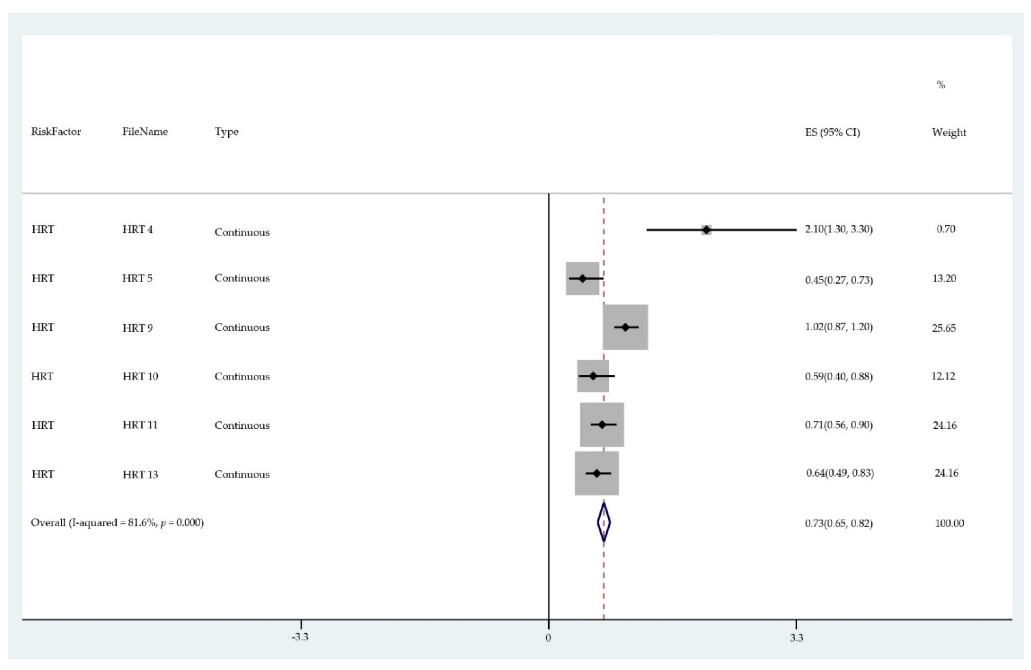 Cancers 13 03689 g005 Cancers 13 03689 g005