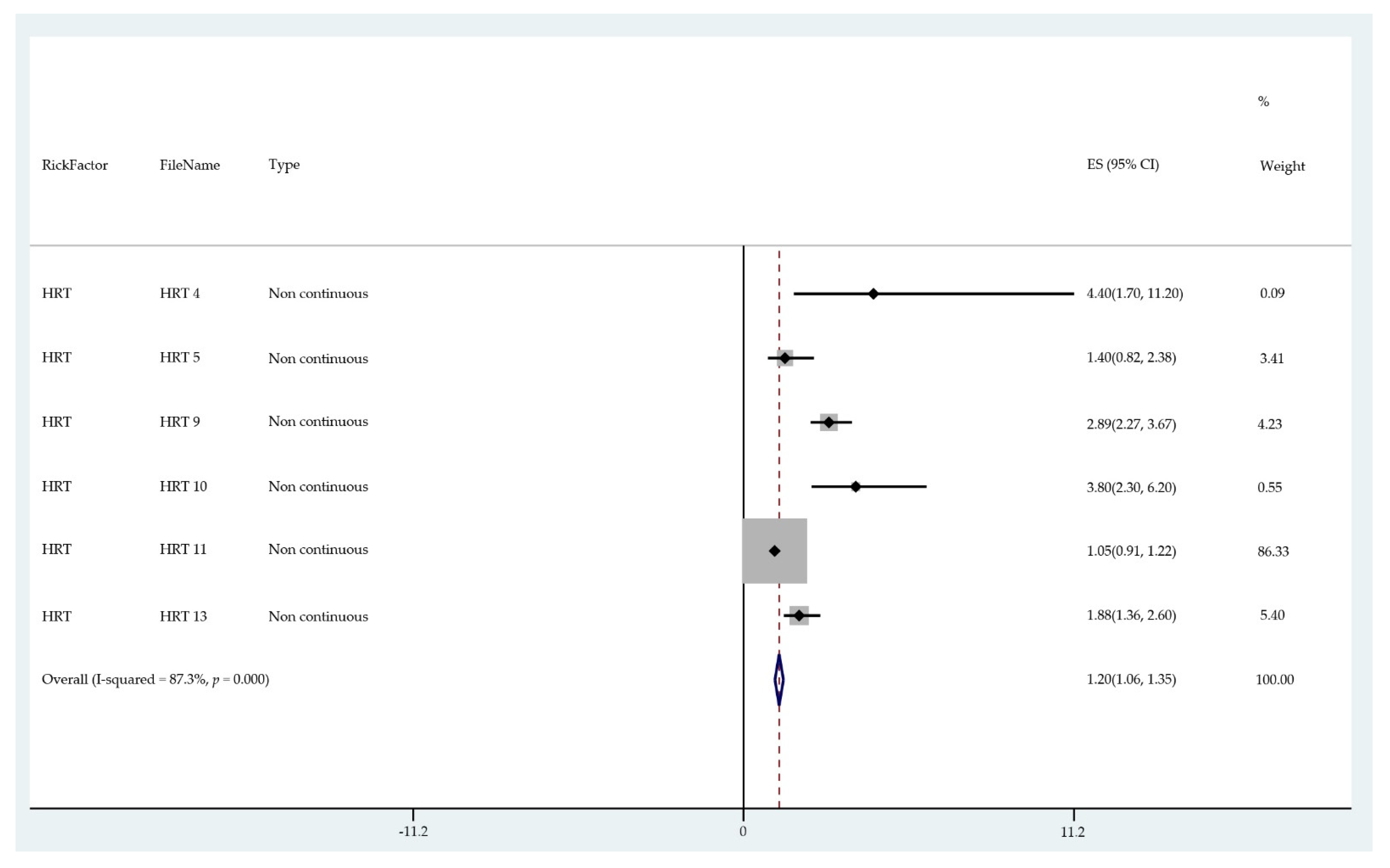 Cancers 13 03689 g006 Cancers 13 03689 g006