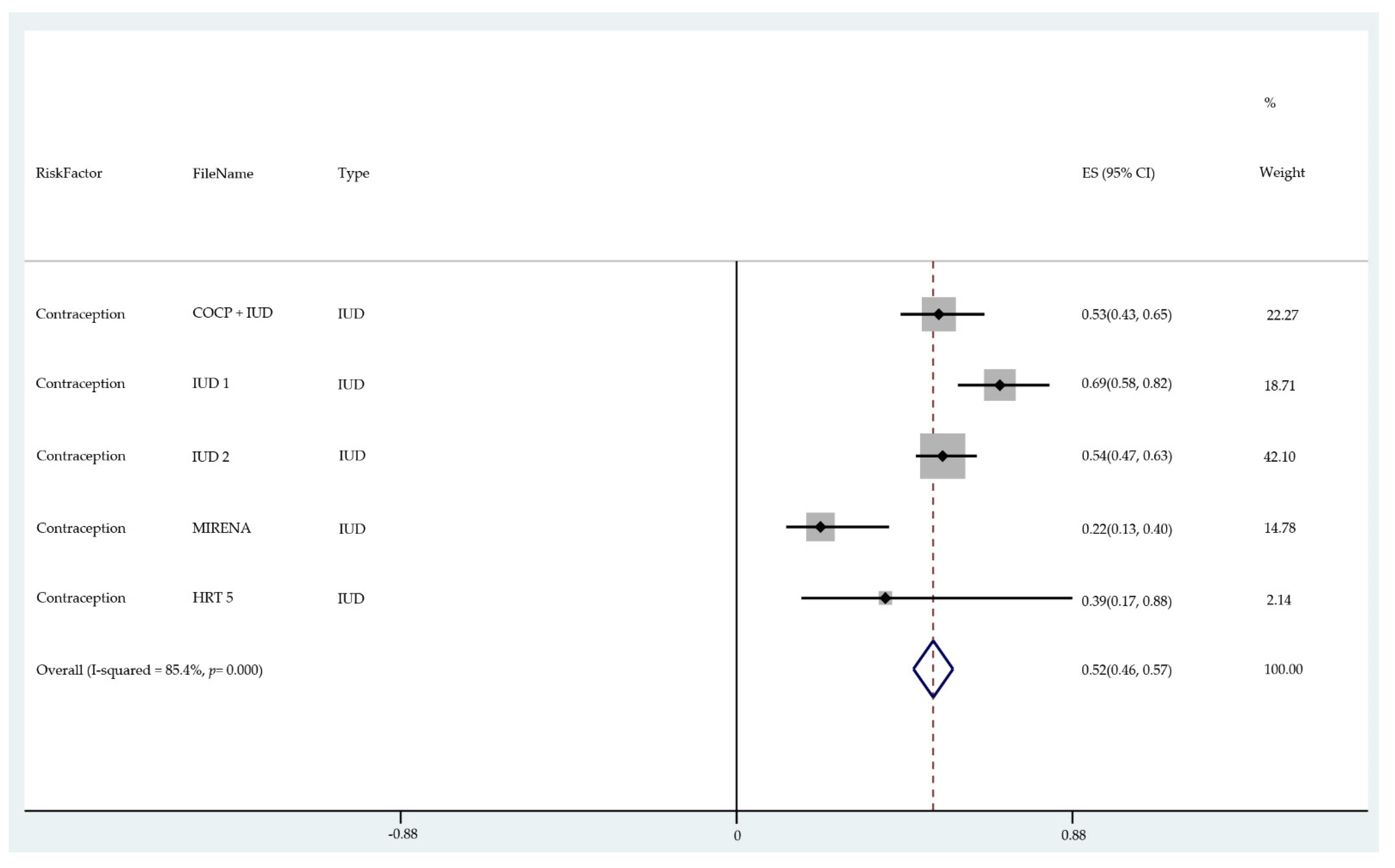 Cancers 13 03689 g007 Cancers 13 03689 g007