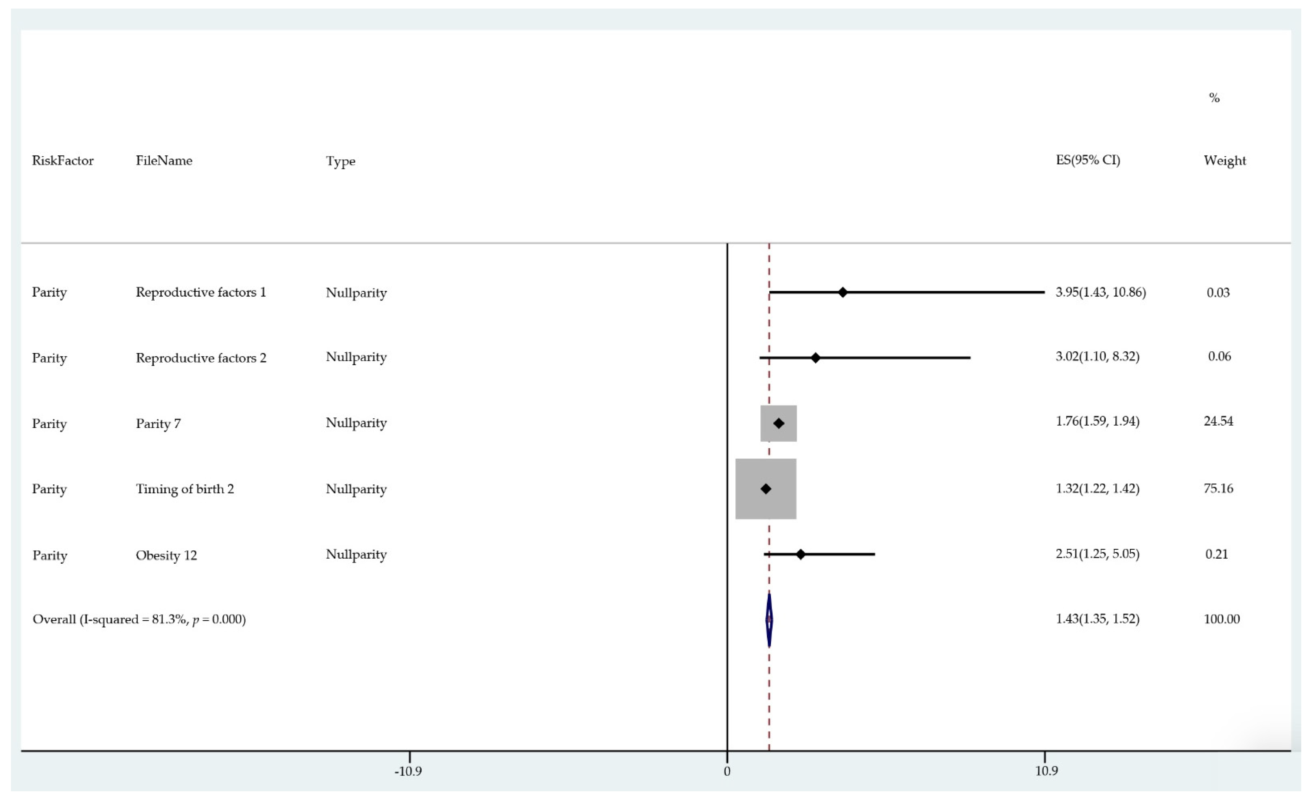 Cancers 13 03689 g008 Cancers 13 03689 g008