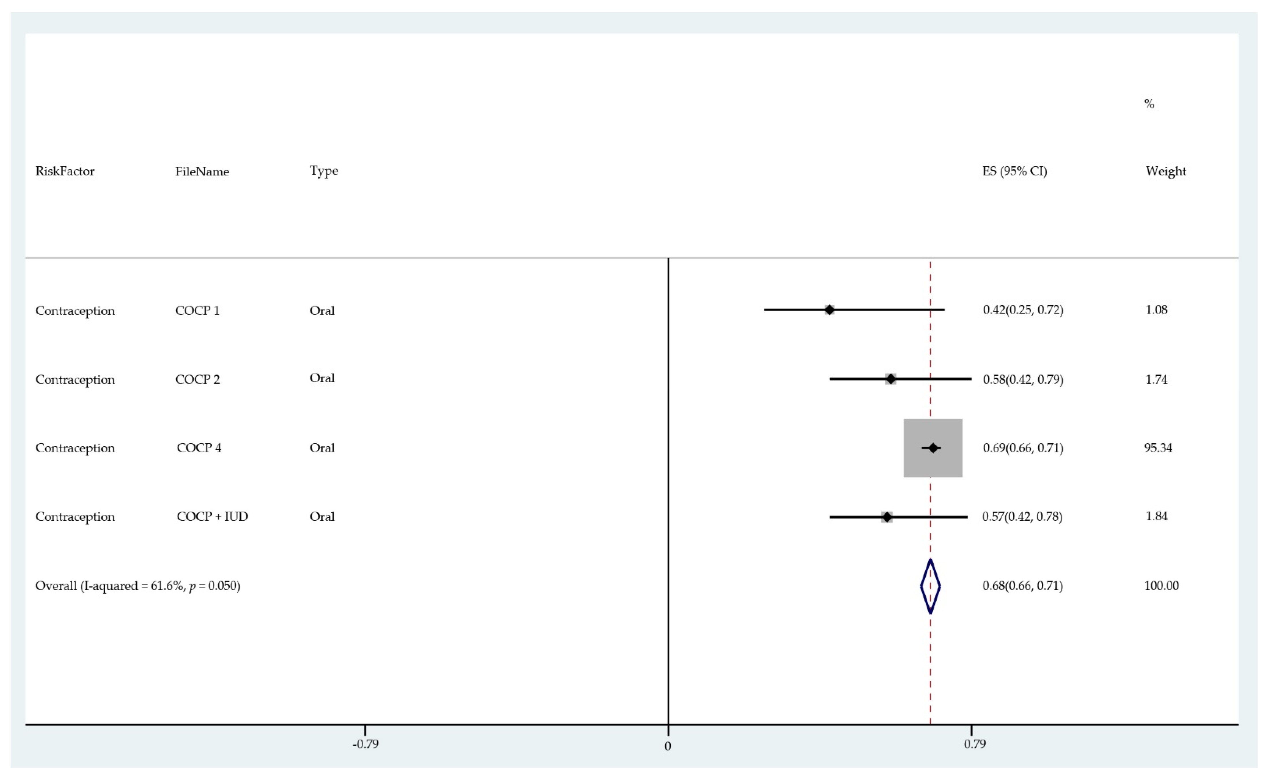 Cancers 13 03689 g009 Cancers 13 03689 g009