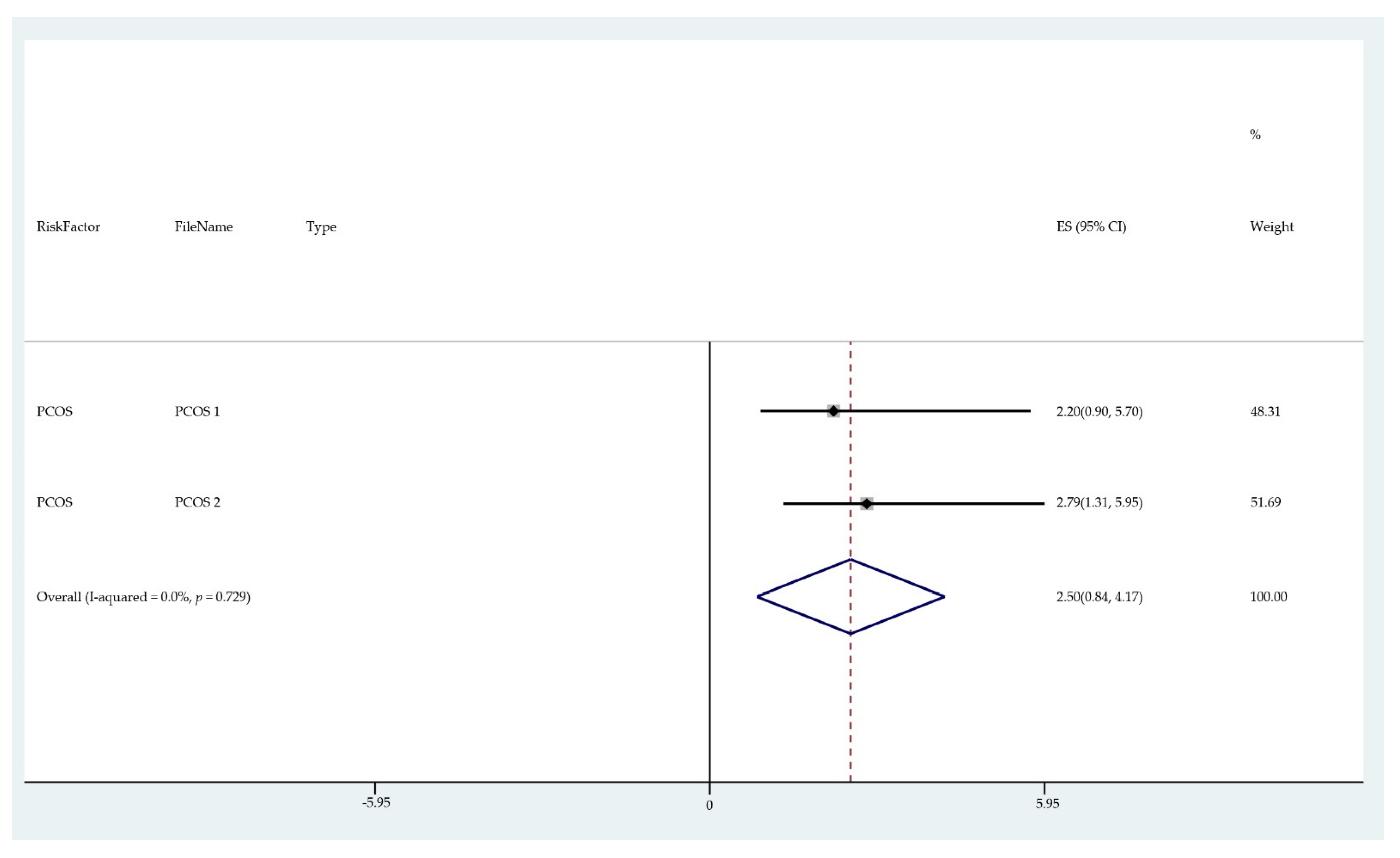 Cancers 13 03689 g011 Cancers 13 03689 g011