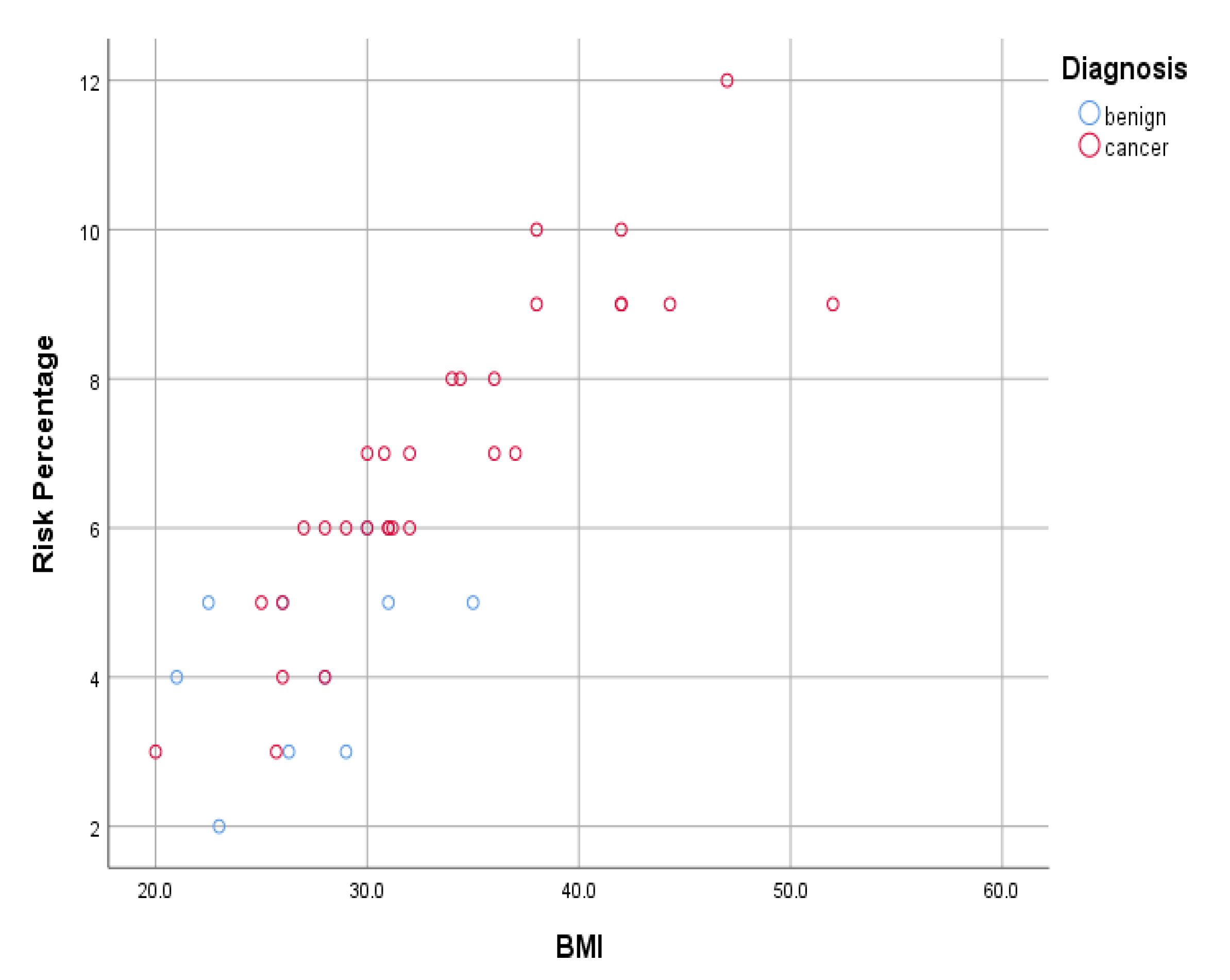 Cancers 13 03689 g013 Cancers 13 03689 g013
