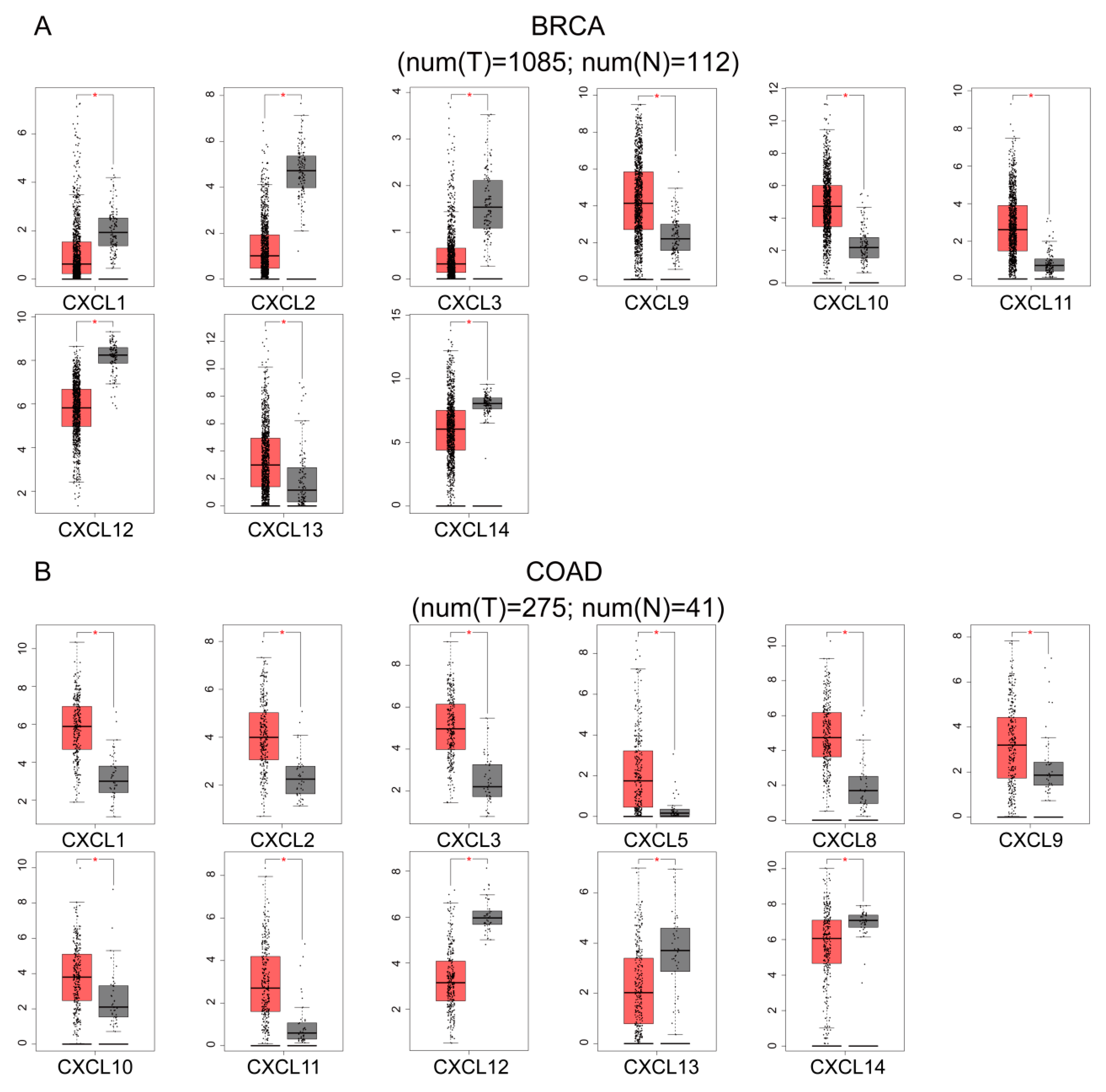 Cancers 13 04153 g004a
