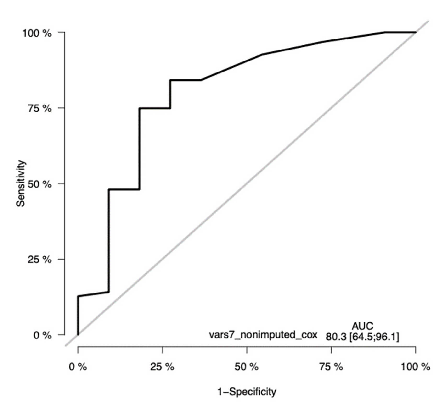 Cancers 13 04164 g011 Cancers 13 04164 g011