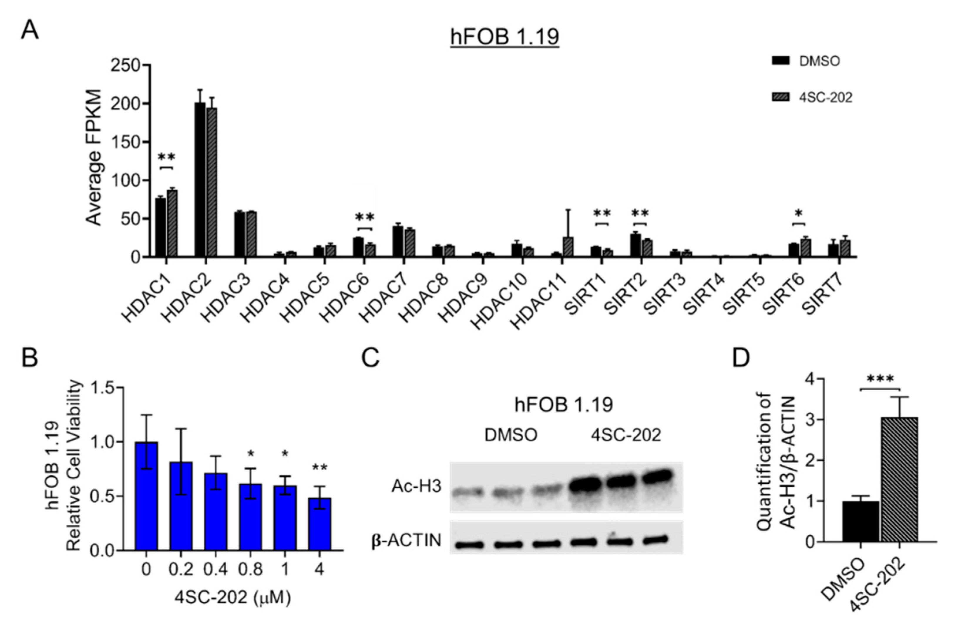 Cancers 13 04199 g002