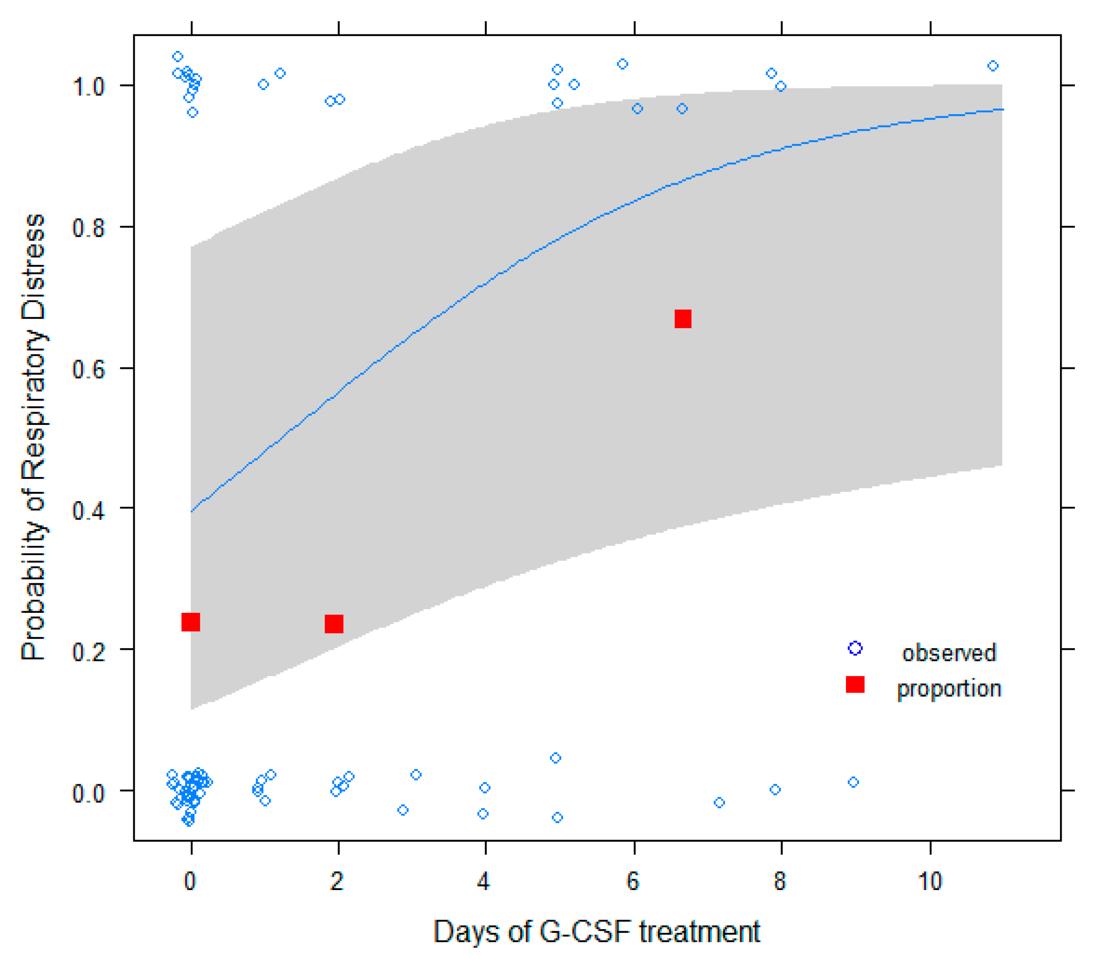Cancers 13 04205 g002 Cancers 13 04205 g002