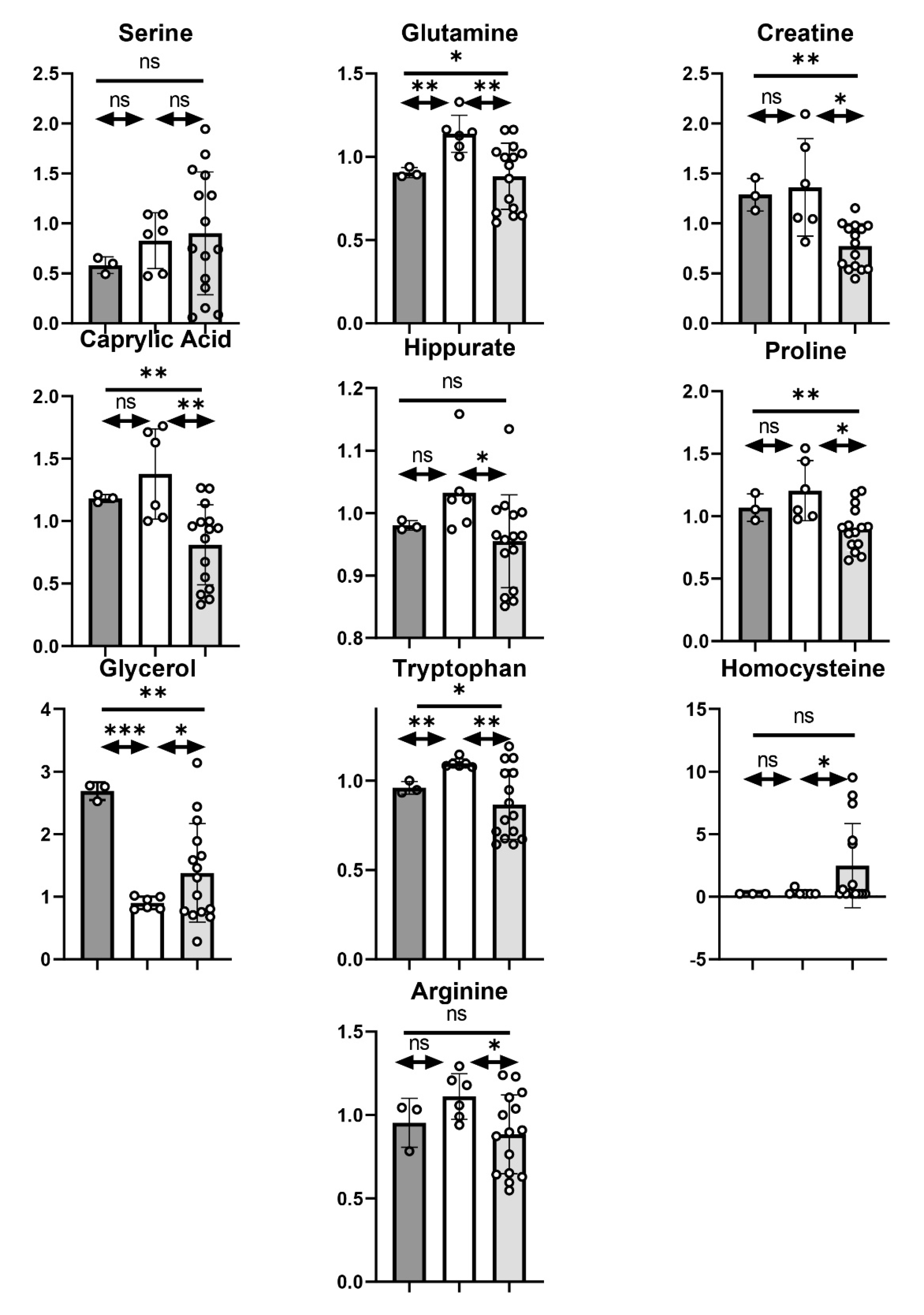 Cancers 13 04212 g007