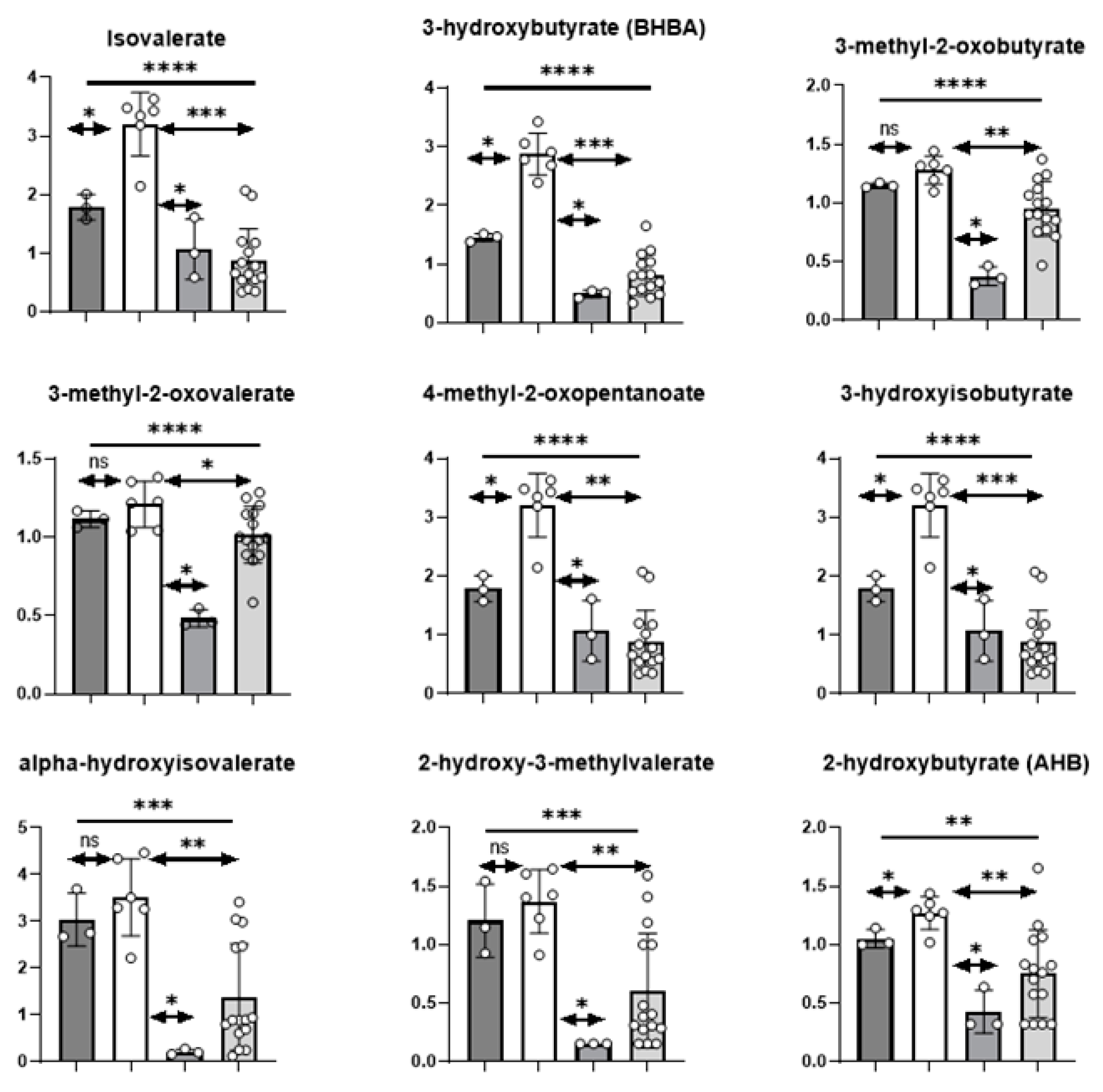Cancers 13 04212 g008
