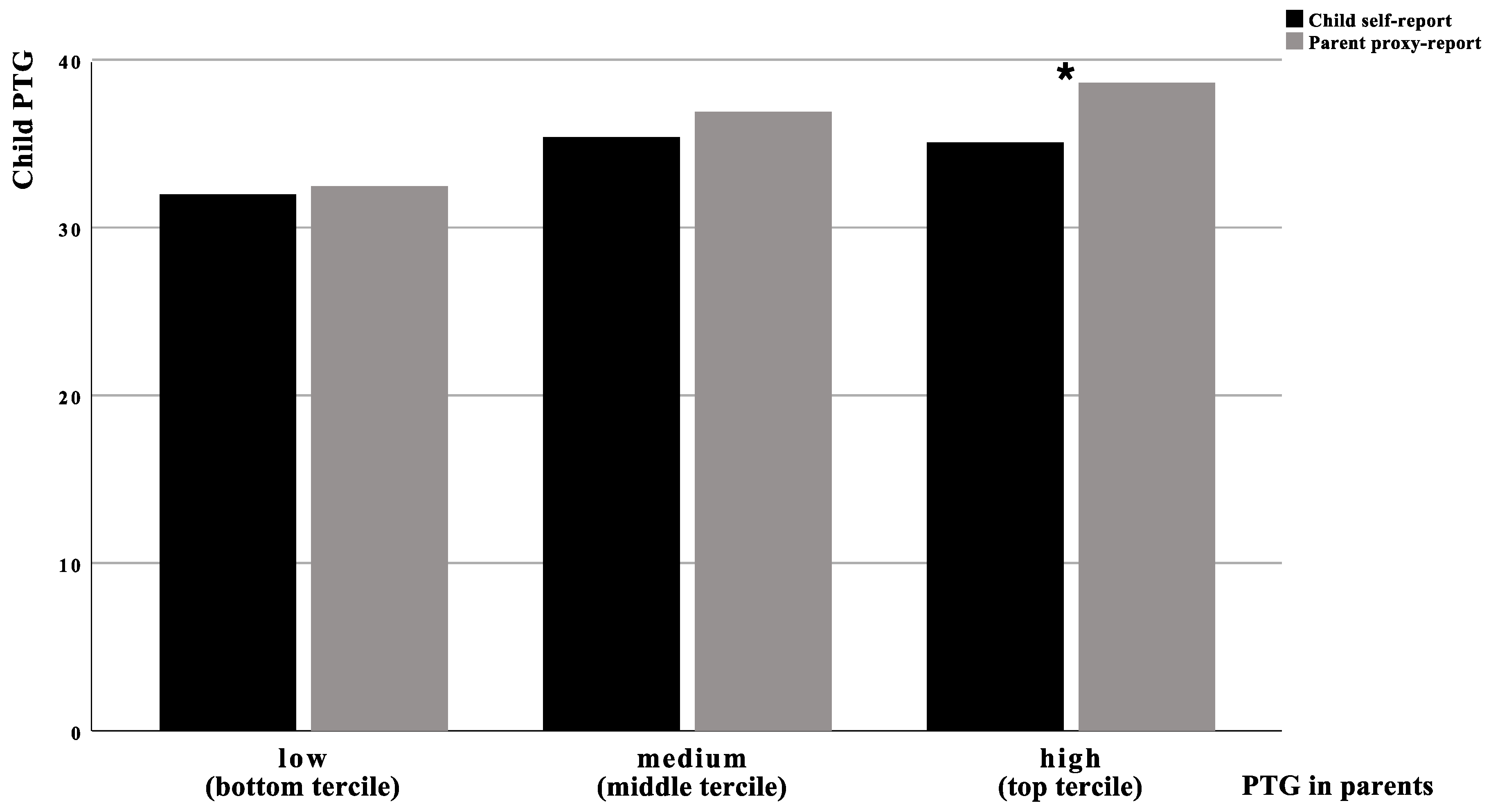 Cancers 13 04230 g001 Cancers 13 04230 g001