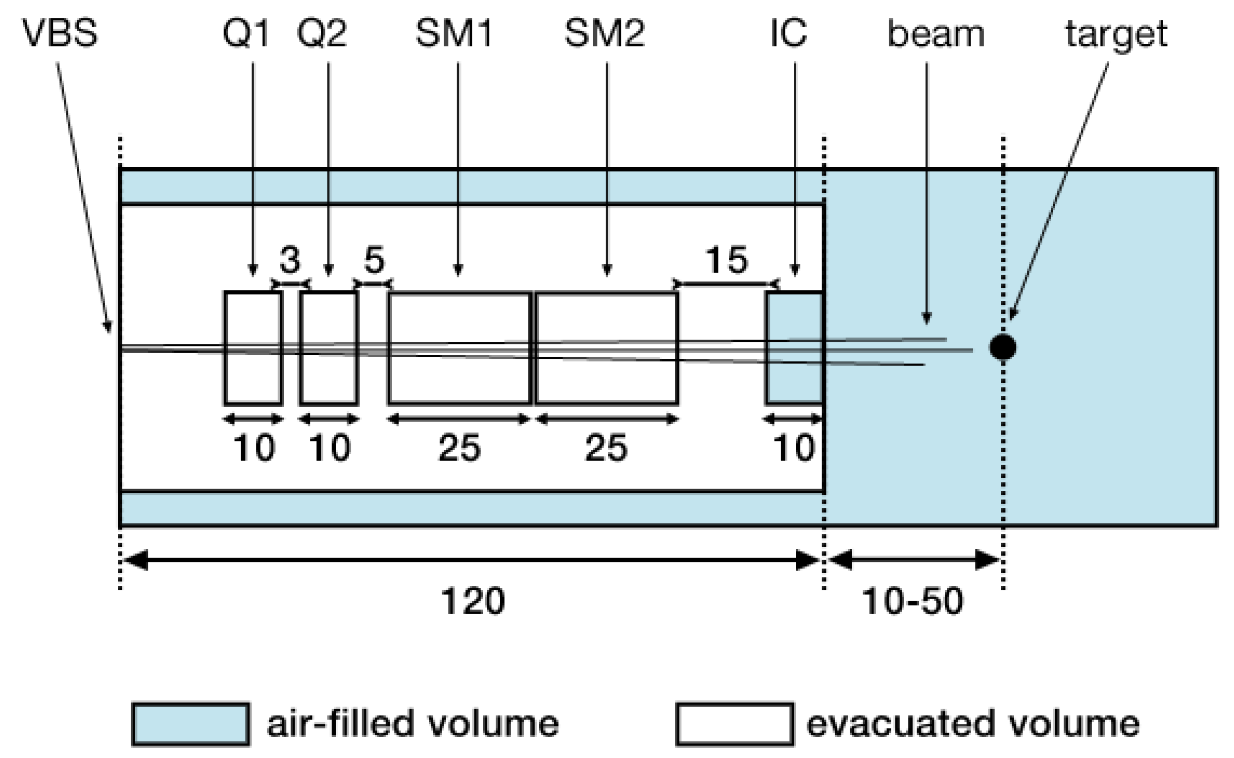 Cancers 13 04657 g001