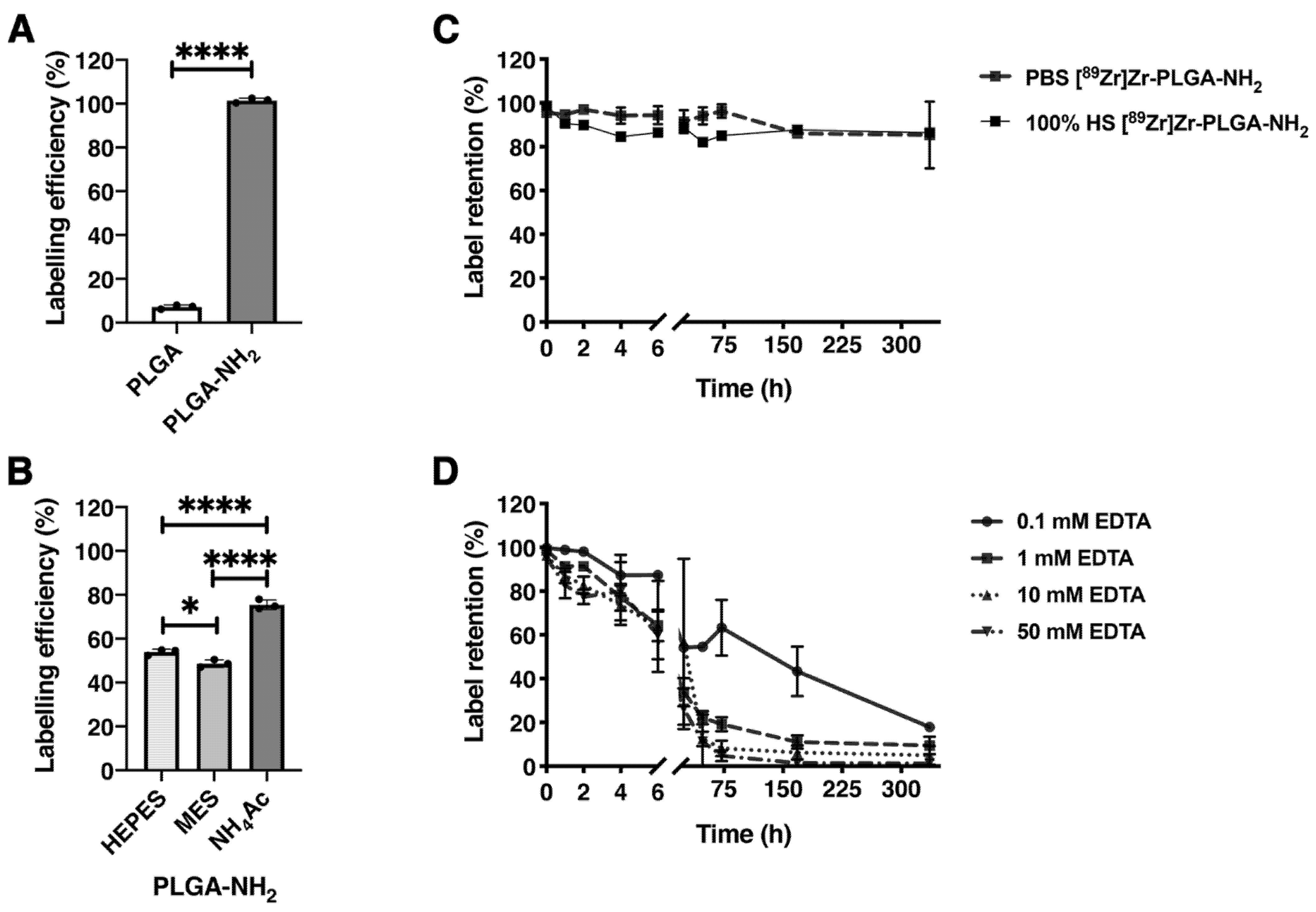 Cancers 13 05069 g001