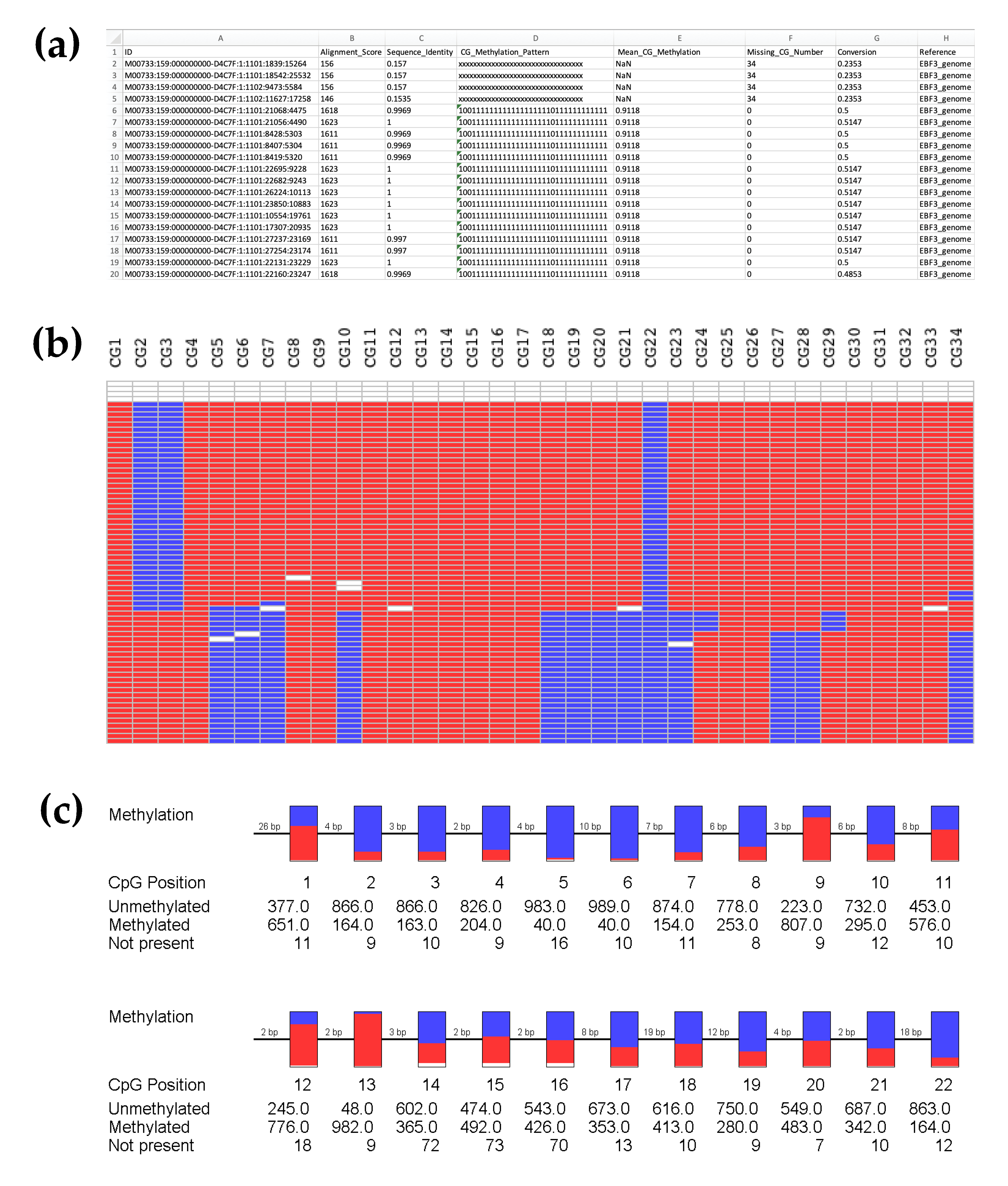 Cancers 13 05433 g0a2