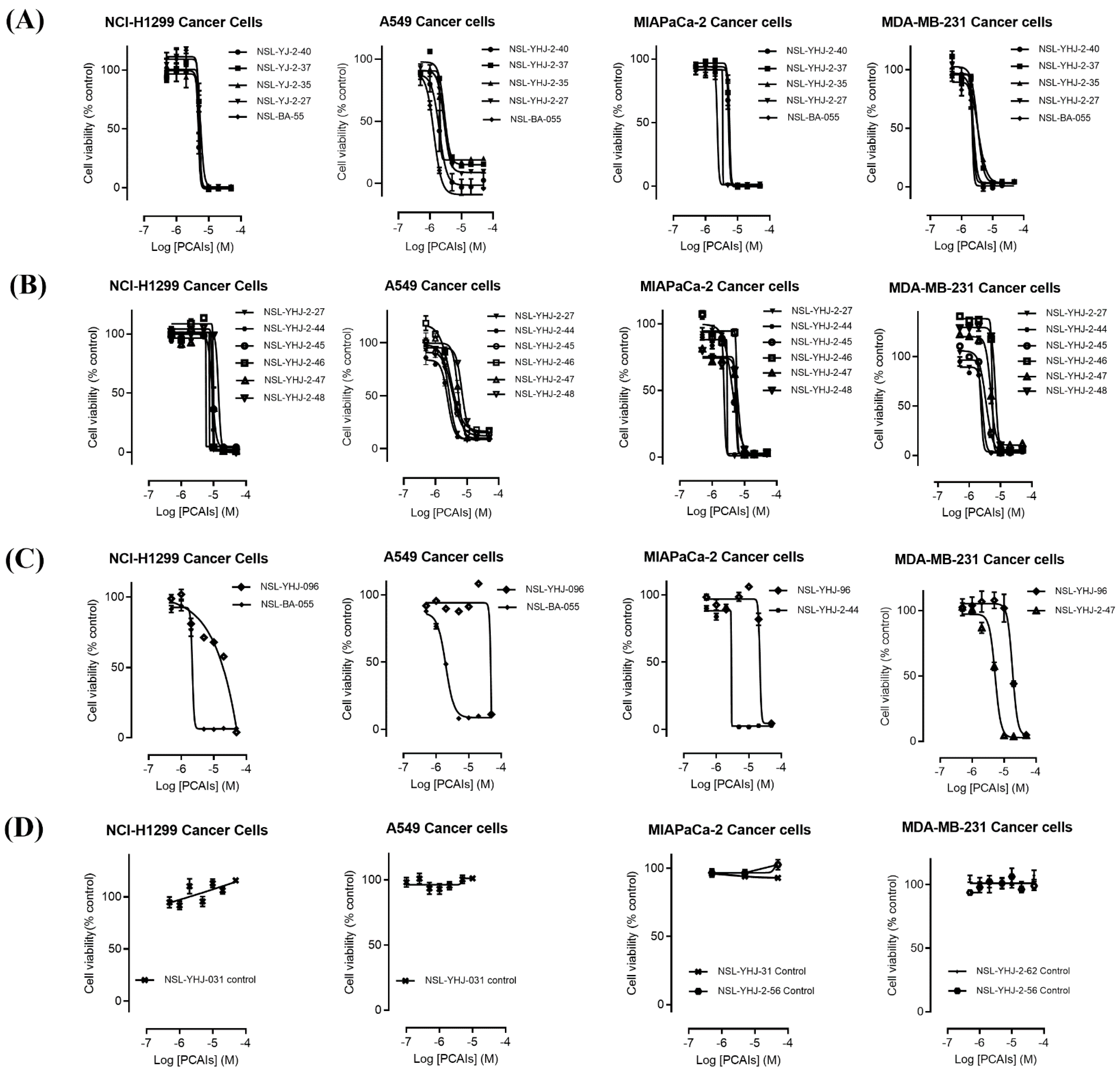 Cancers 13 05757 g001 Cancers 13 05757 g001