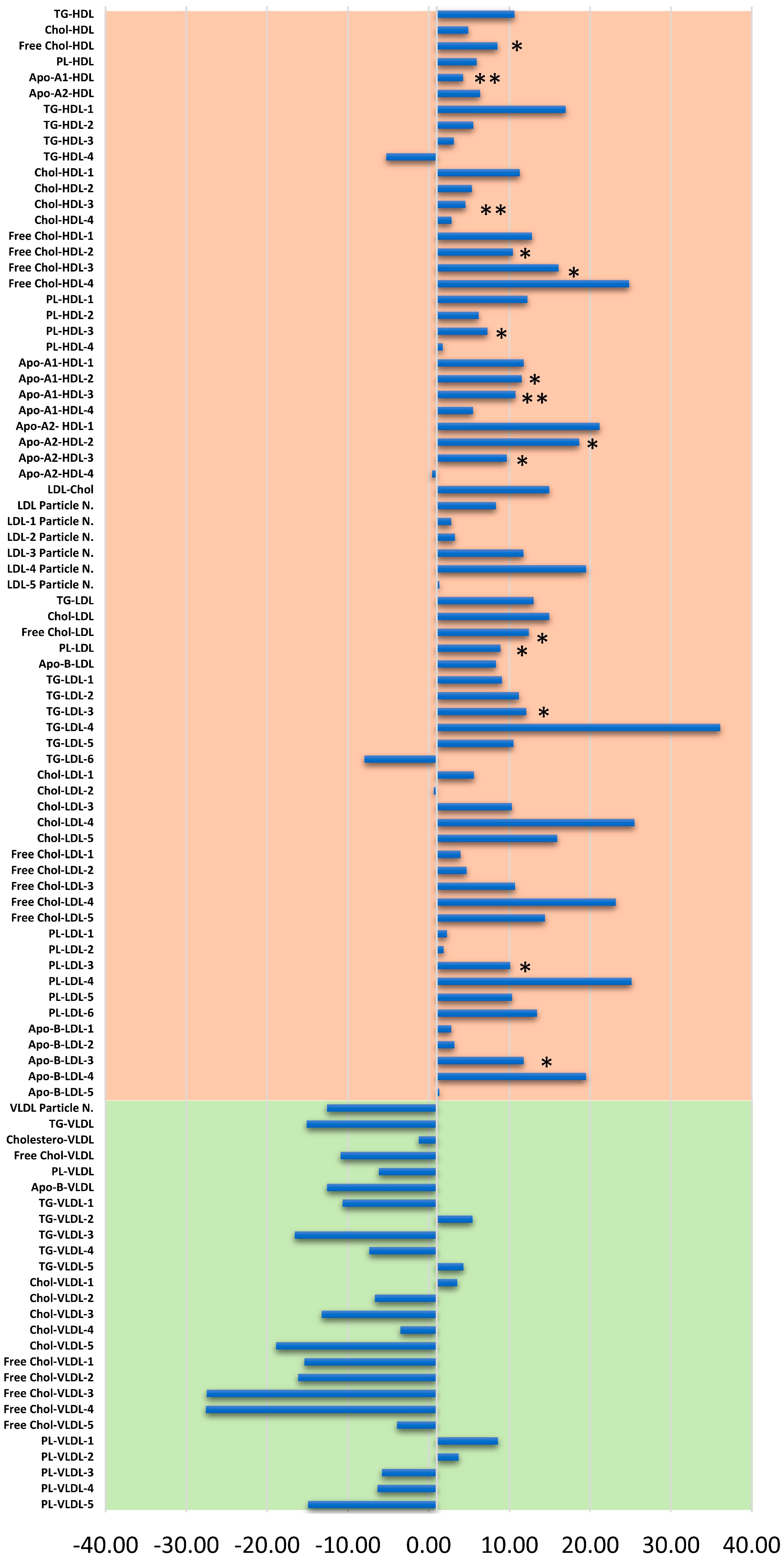 Cancers 13 05845 g006
