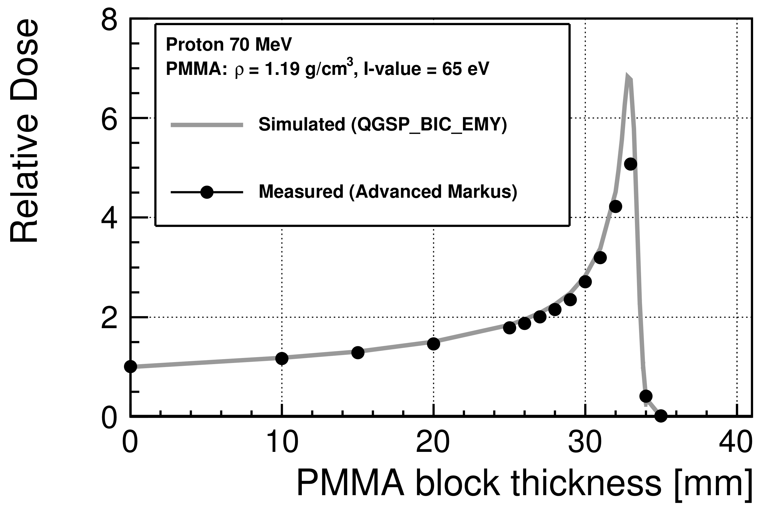 Cancers 13 06046 g002 Cancers 13 06046 g002