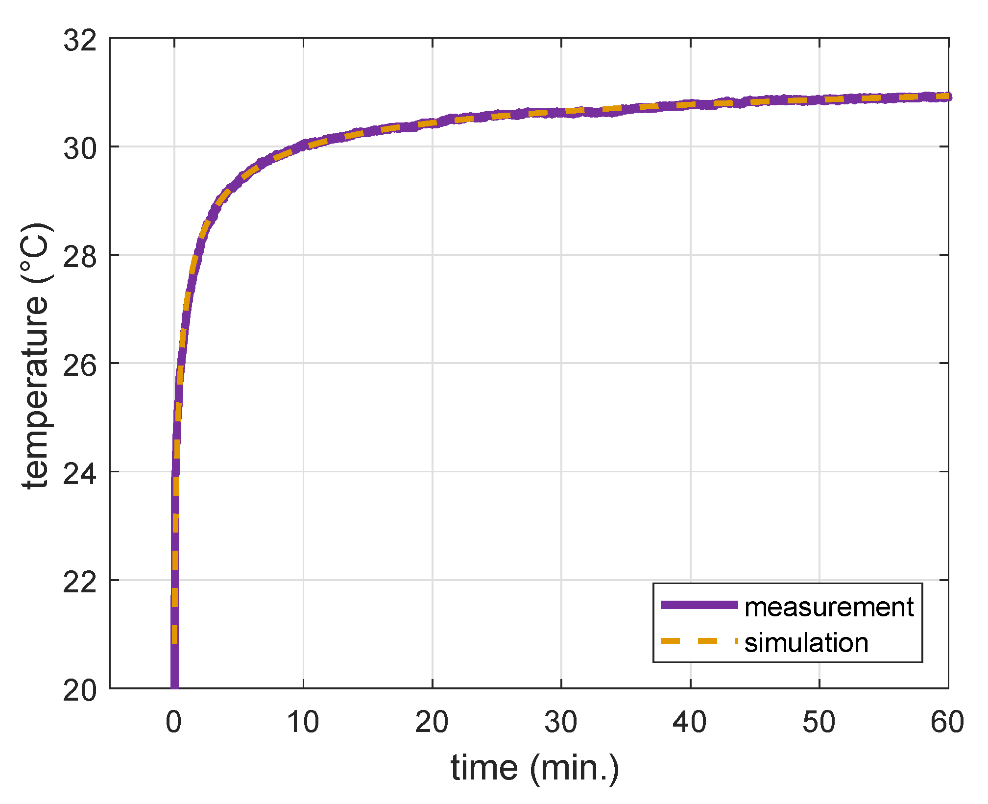 Cancers 13 06126 g004 Cancers 13 06126 g004