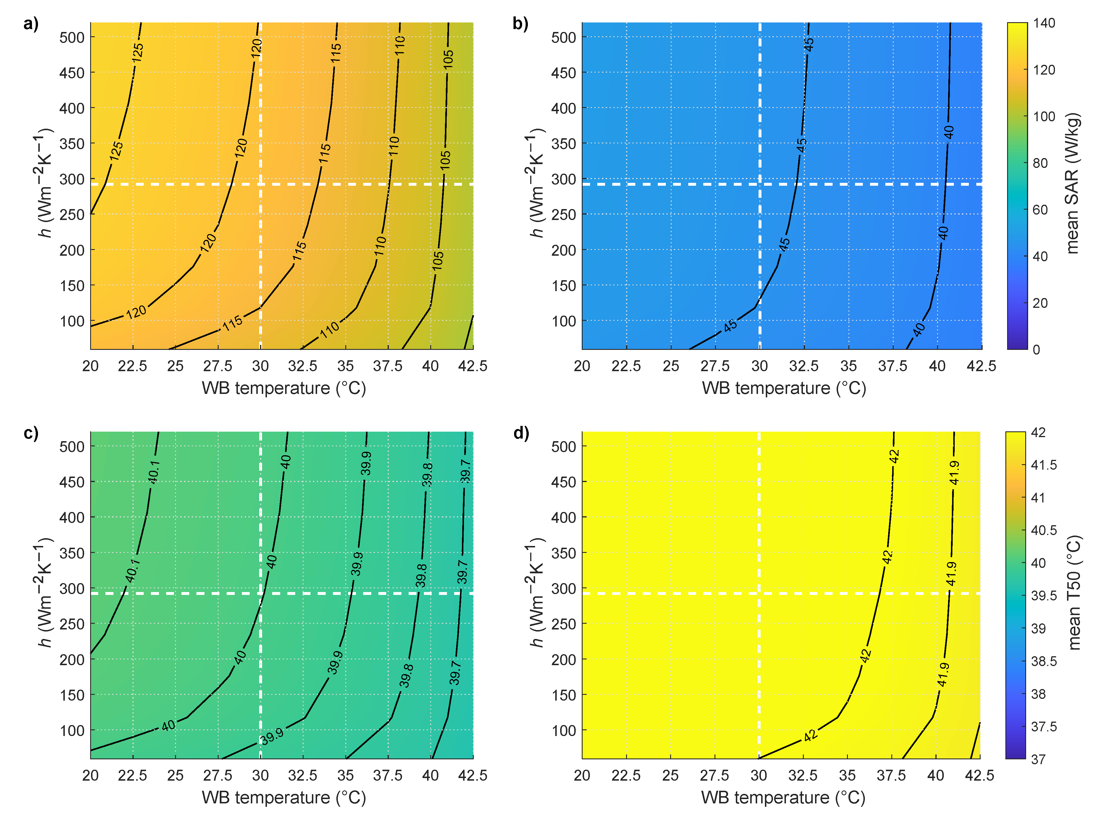 Cancers 13 06126 g008 Cancers 13 06126 g008