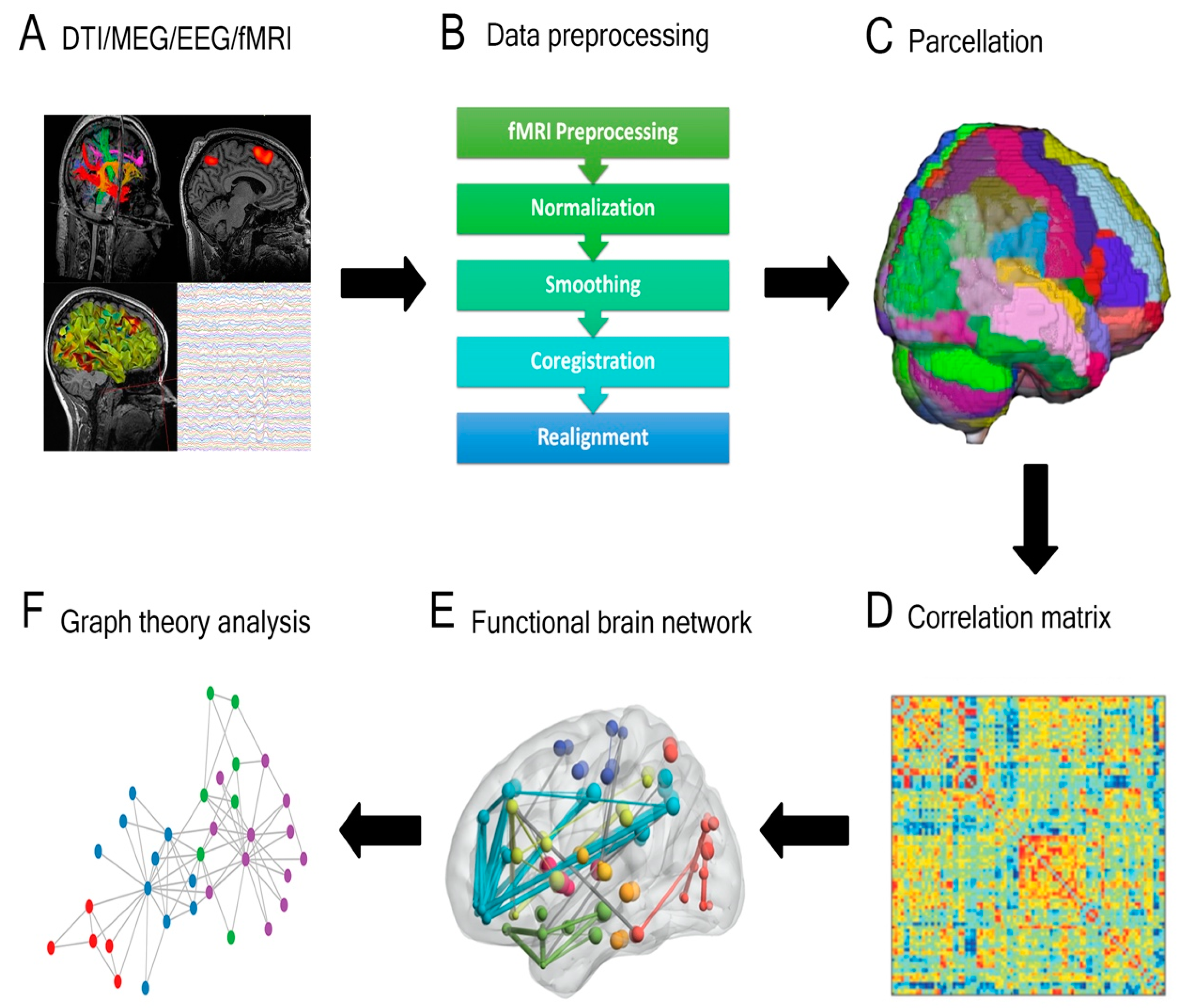 Cancers 13 06127 g001