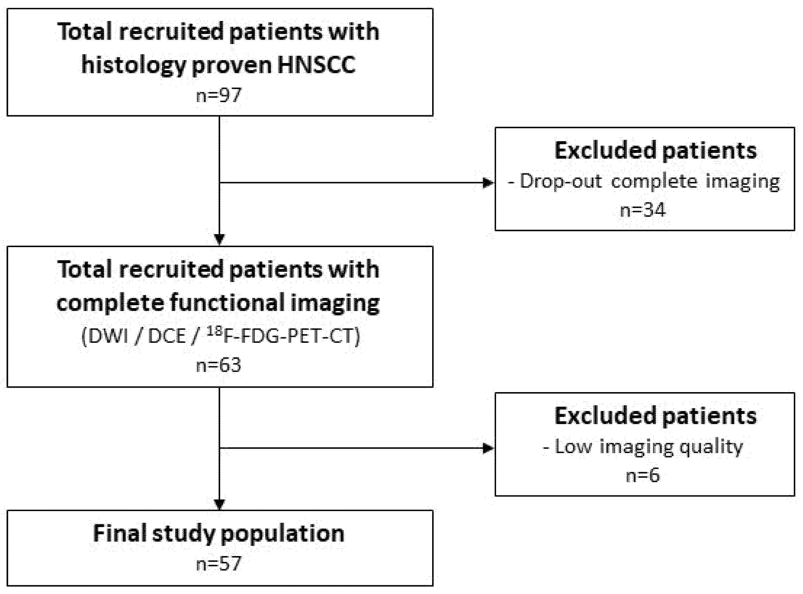 Cancers 14 00216 g002 Cancers 14 00216 g002