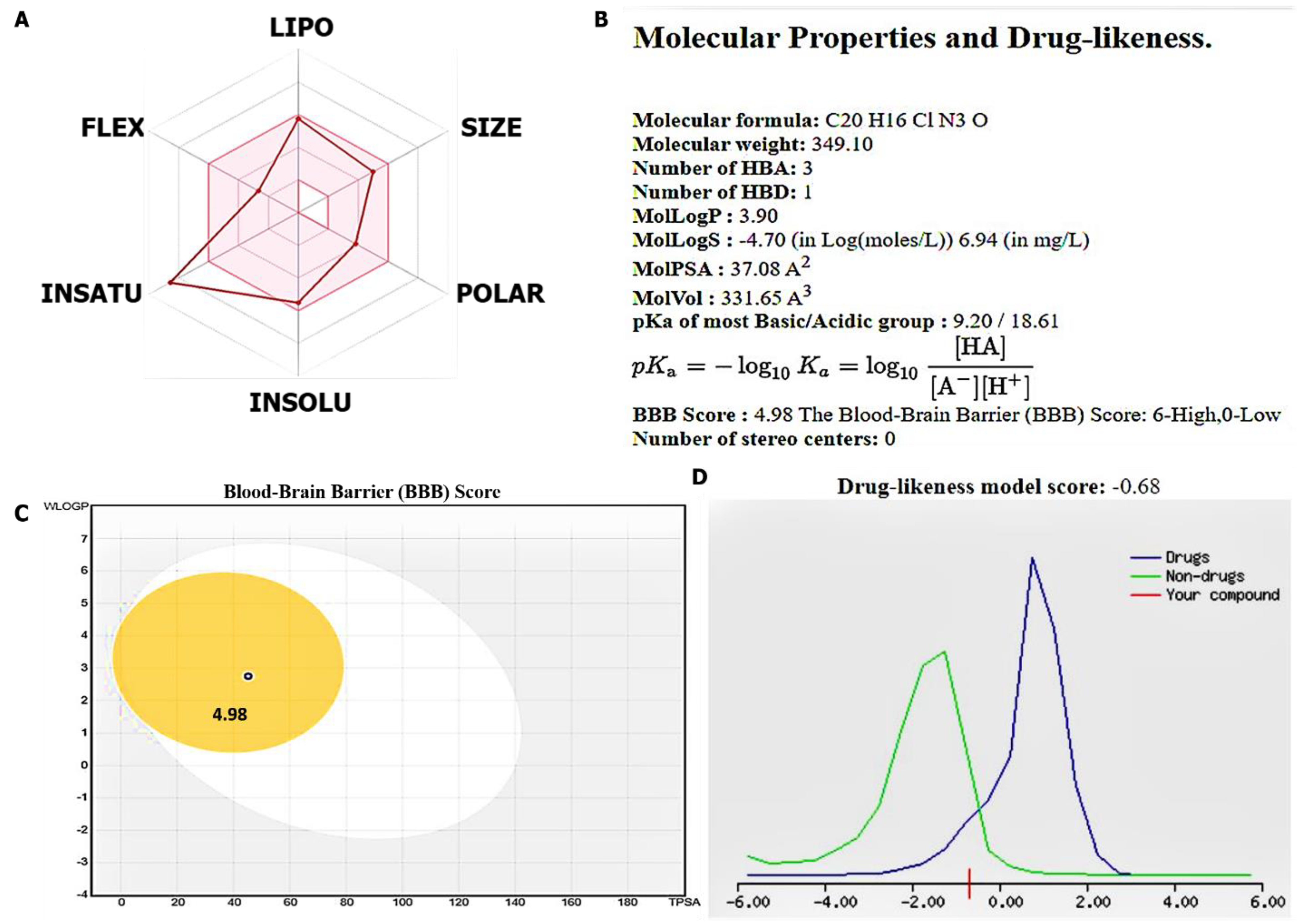 Cancers 14 00262 g003