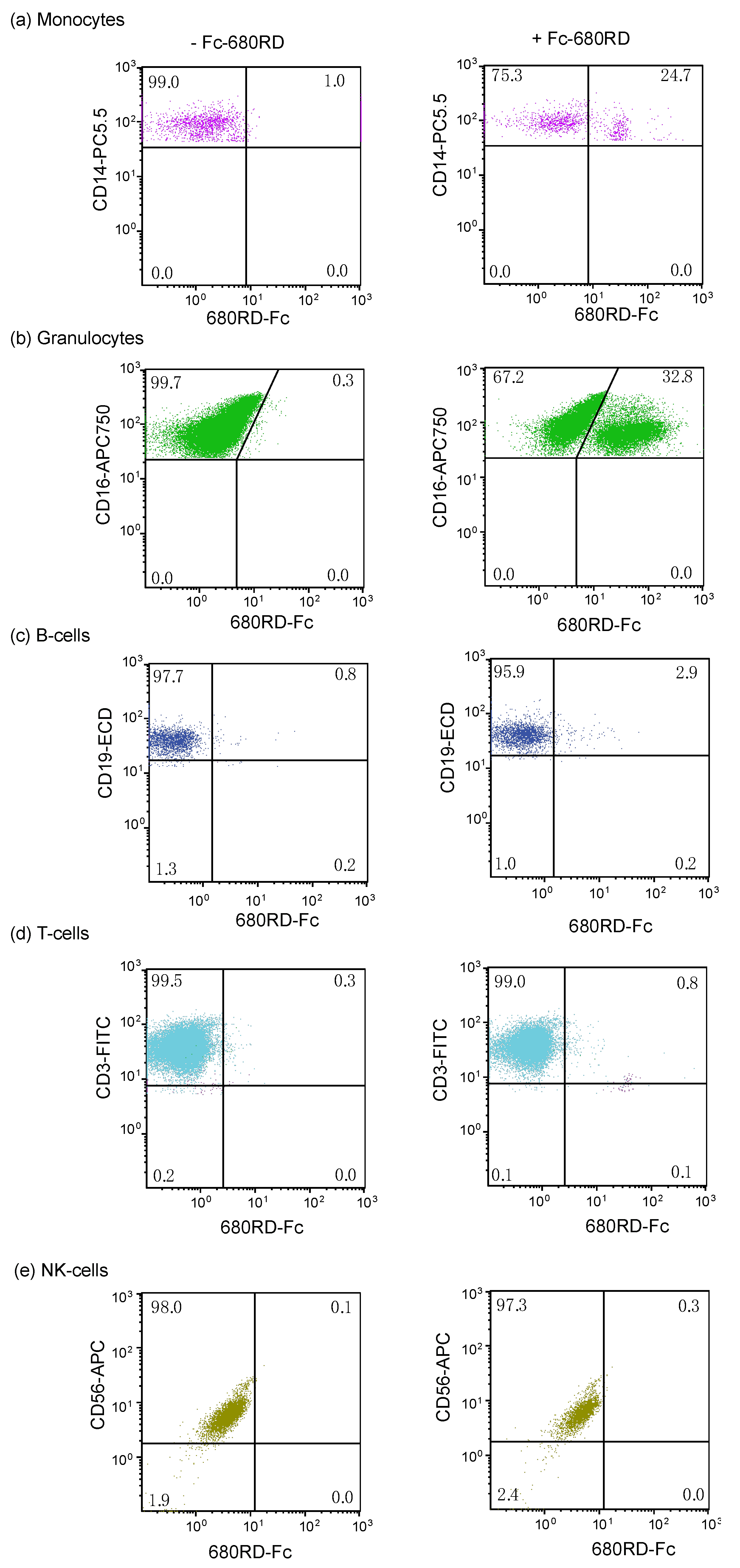 Cancers 14 00300 g006 Cancers 14 00300 g006