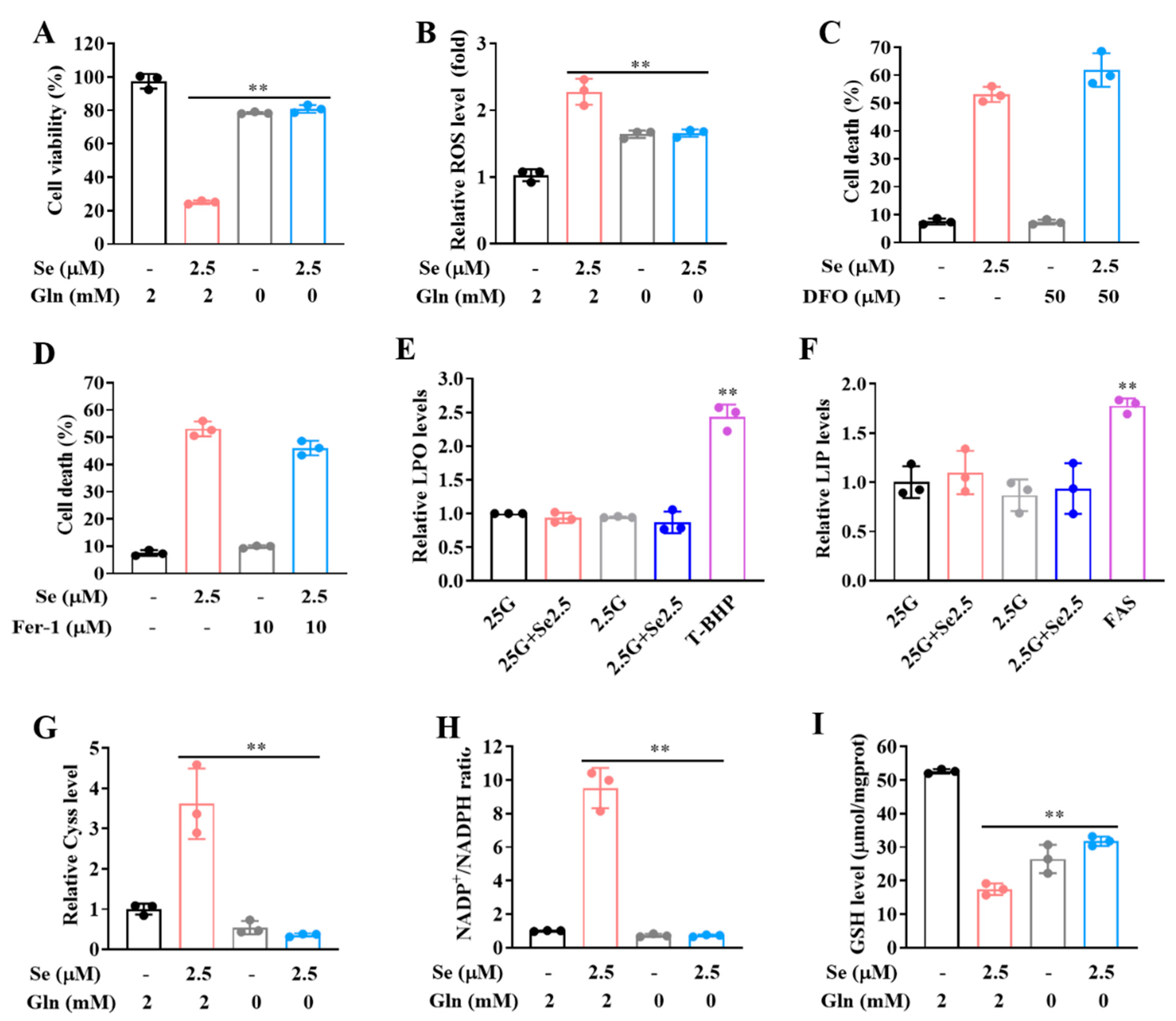 Cancers 14 00345 g005