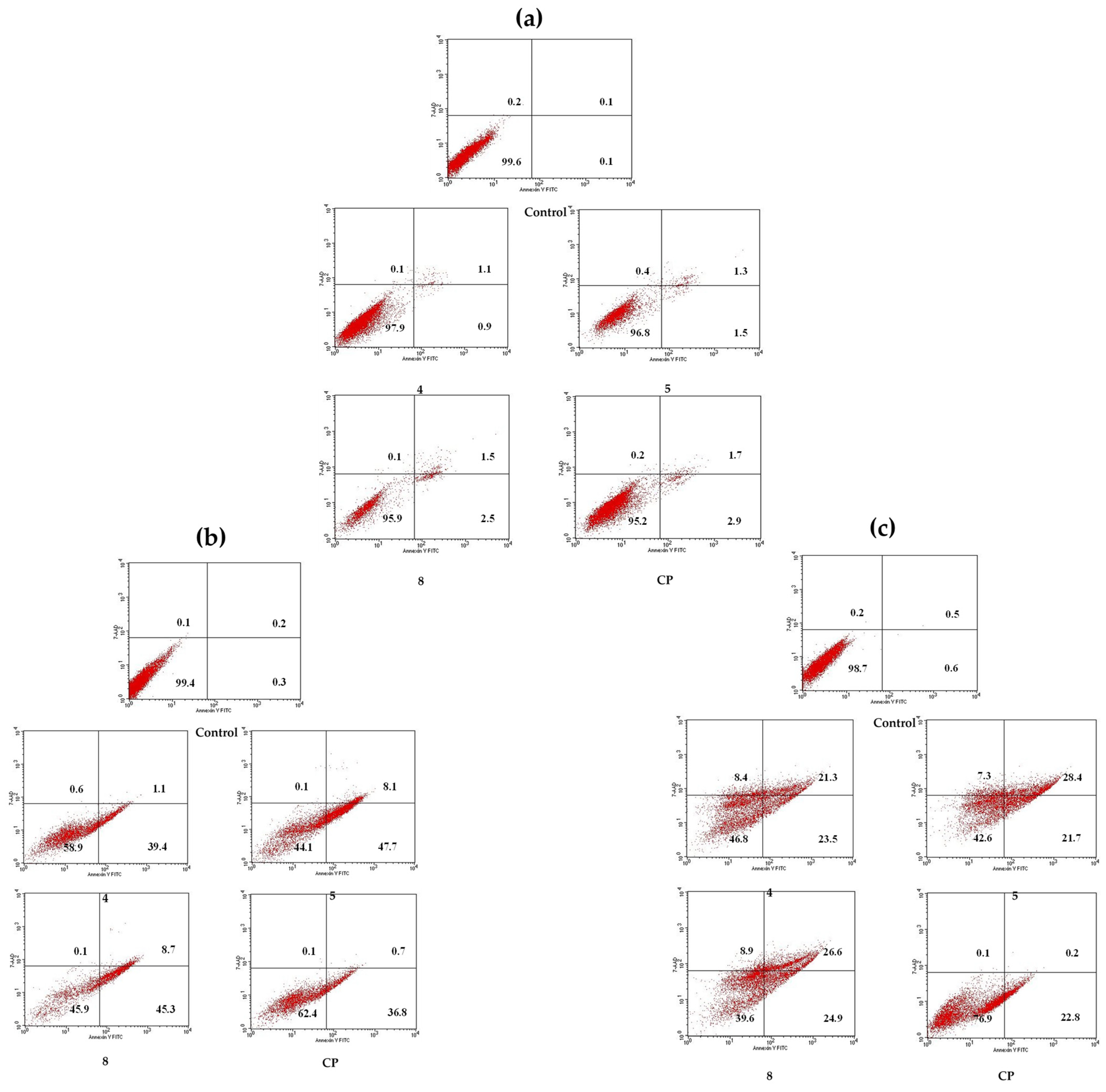 Cancers 14 00409 g004 Cancers 14 00409 g004