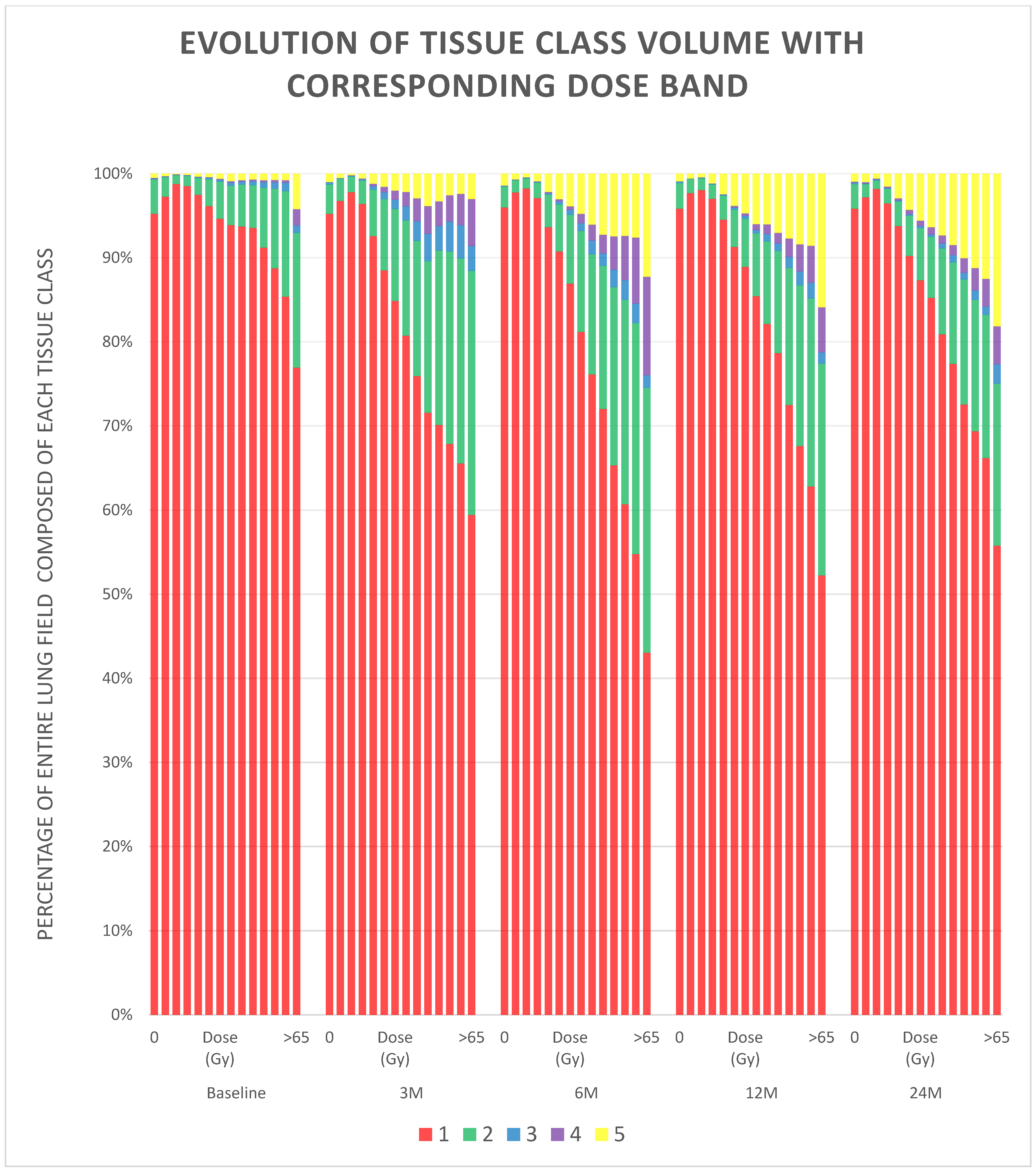 Cancers 14 00946 g007