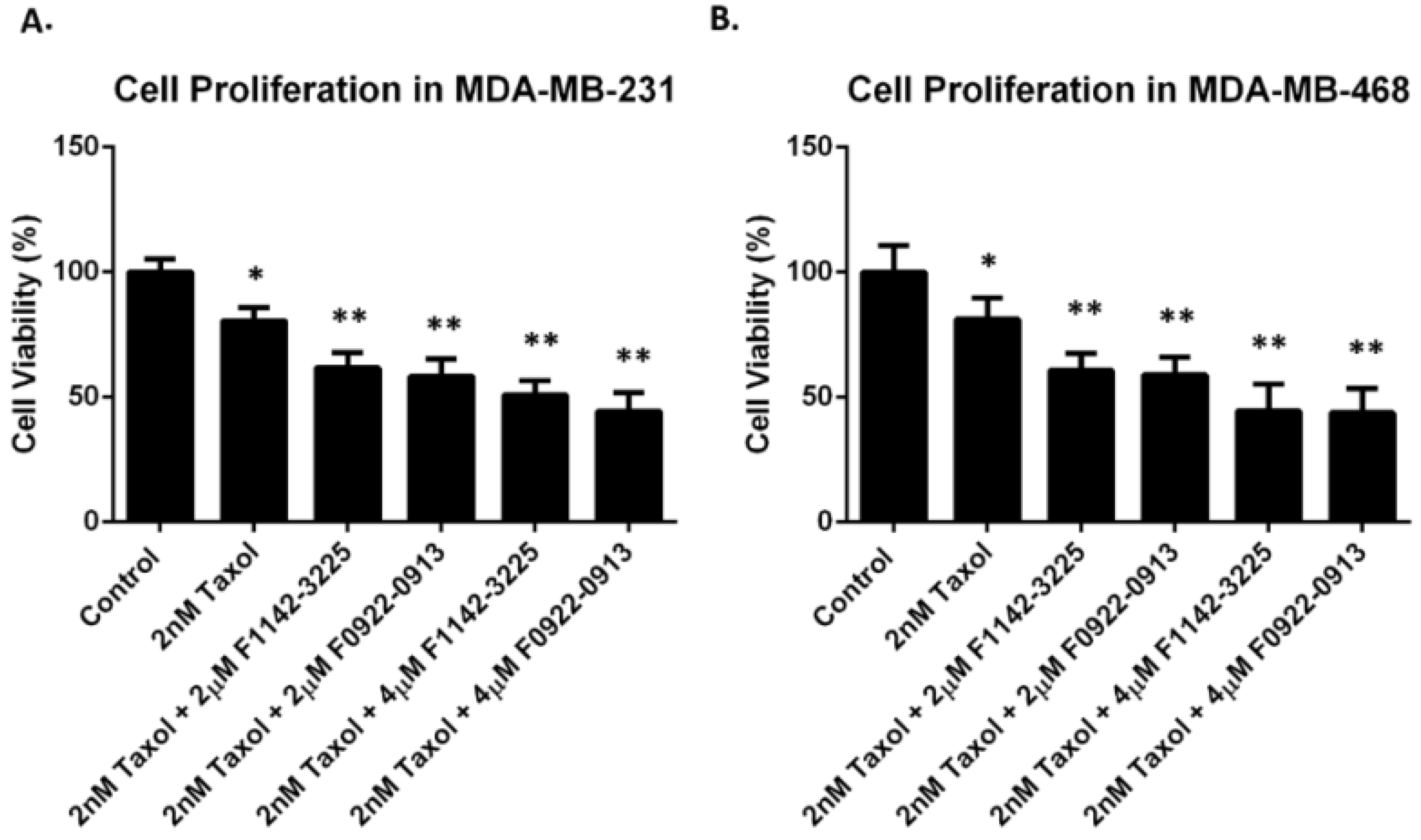 Cancers 14 00989 g004 Cancers 14 00989 g004