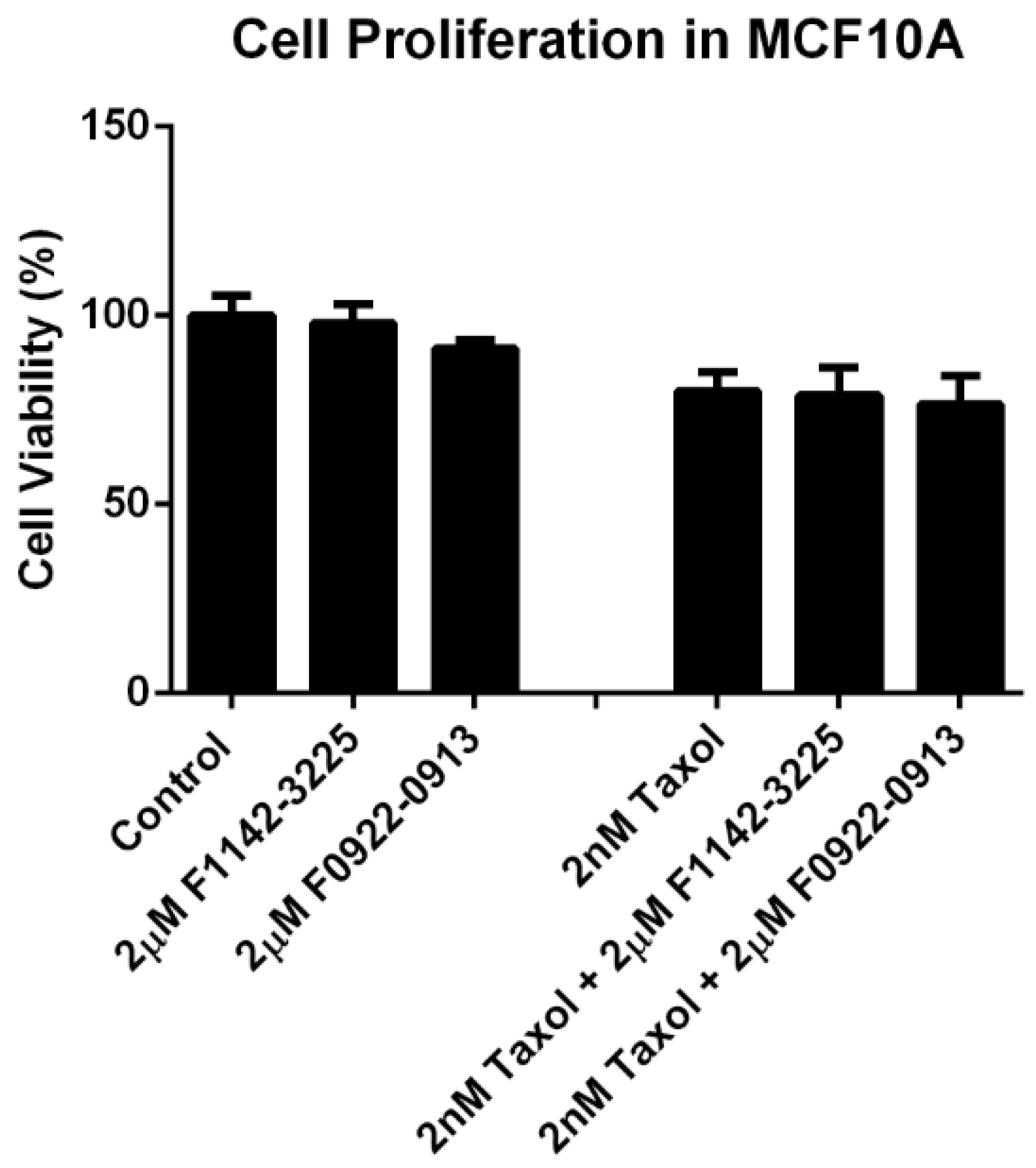 Cancers 14 00989 g005 Cancers 14 00989 g005