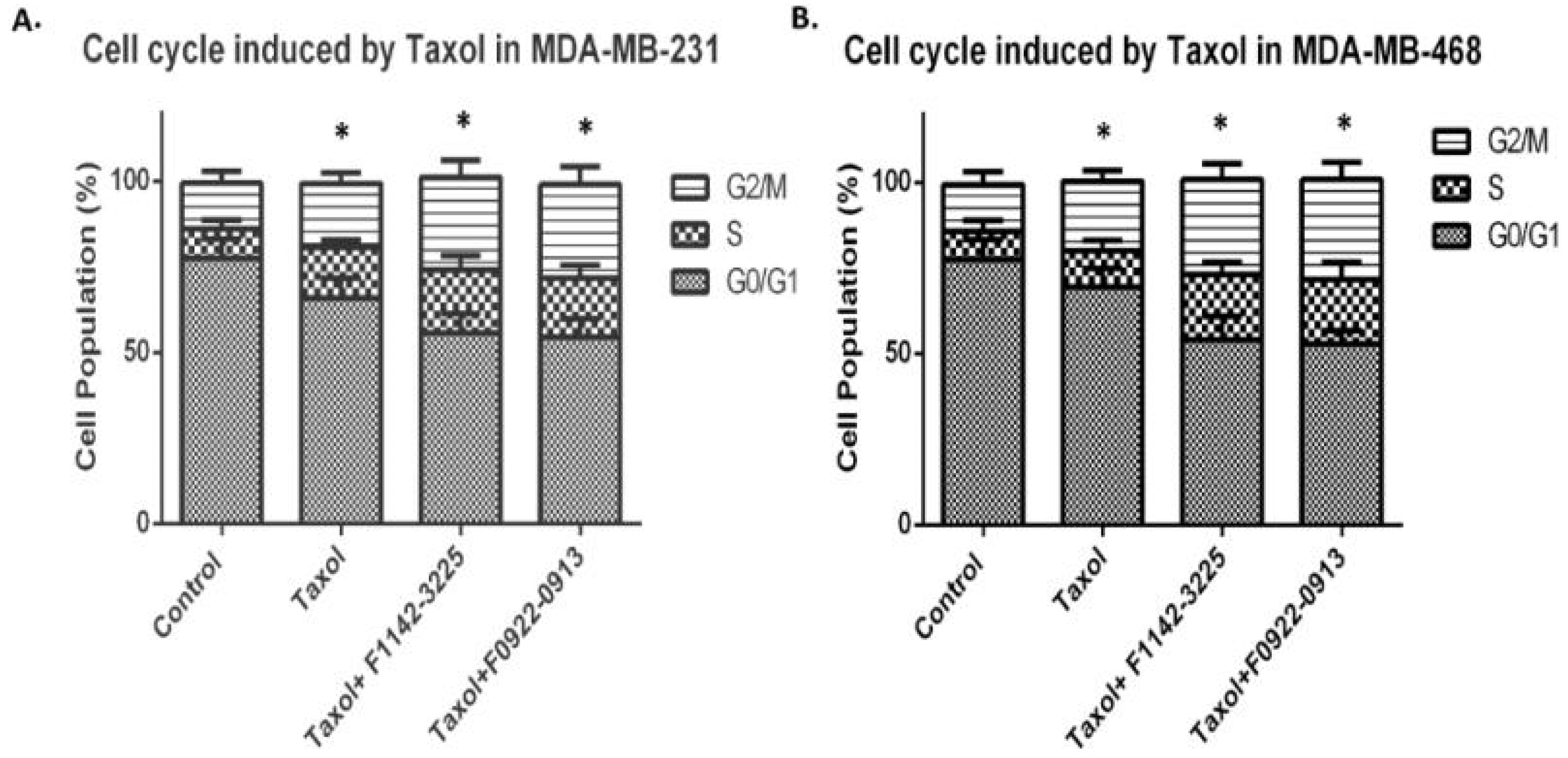 Cancers 14 00989 g006a Cancers 14 00989 g006a
