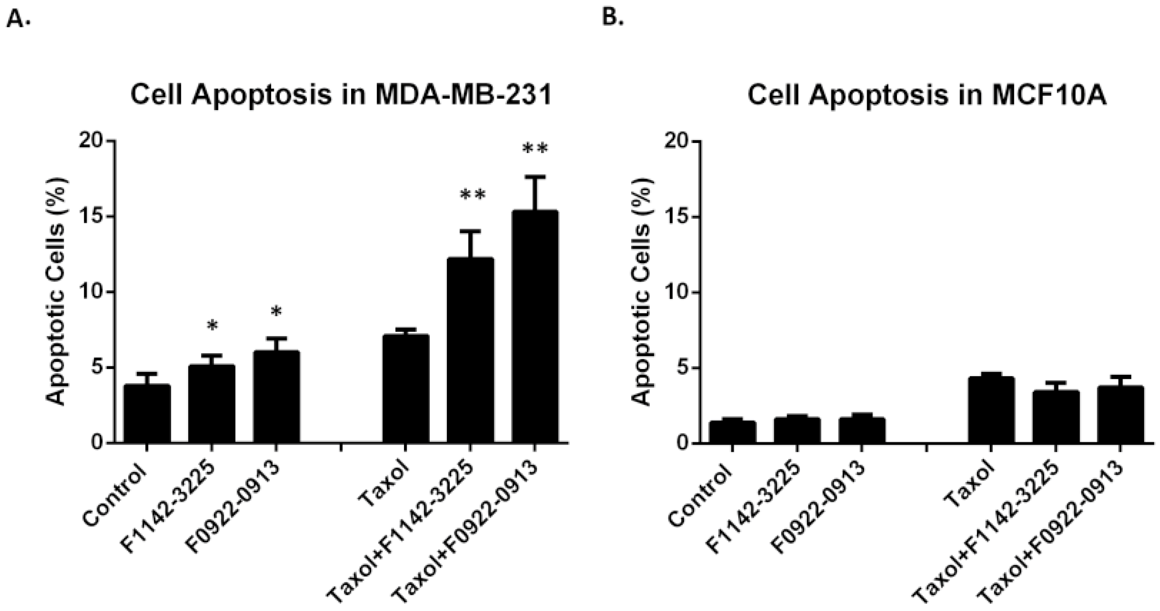 Cancers 14 00989 g009 Cancers 14 00989 g009