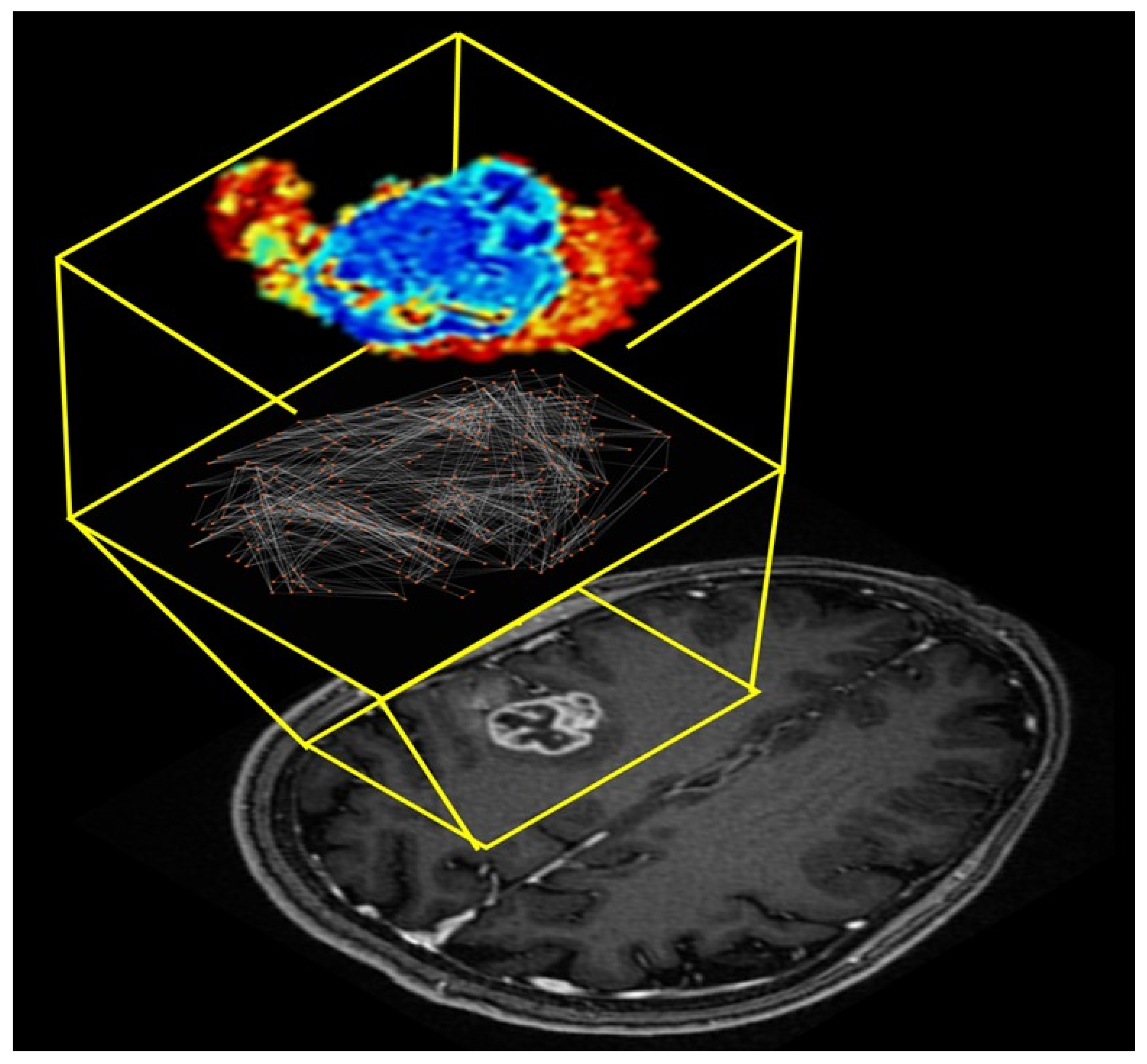 Cancers 14 01481 g001