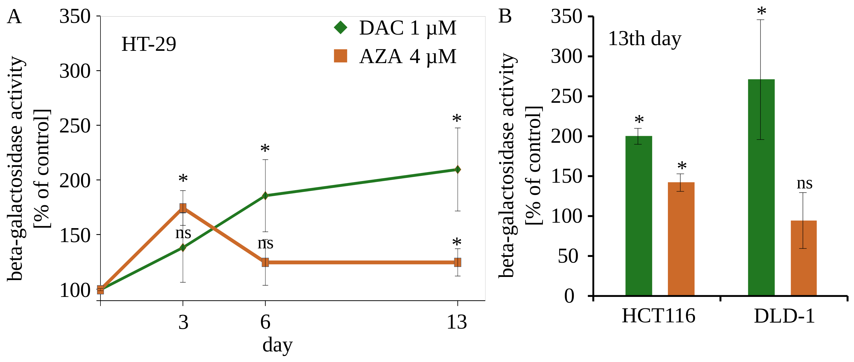 Cancers 14 01530 g010 Cancers 14 01530 g010