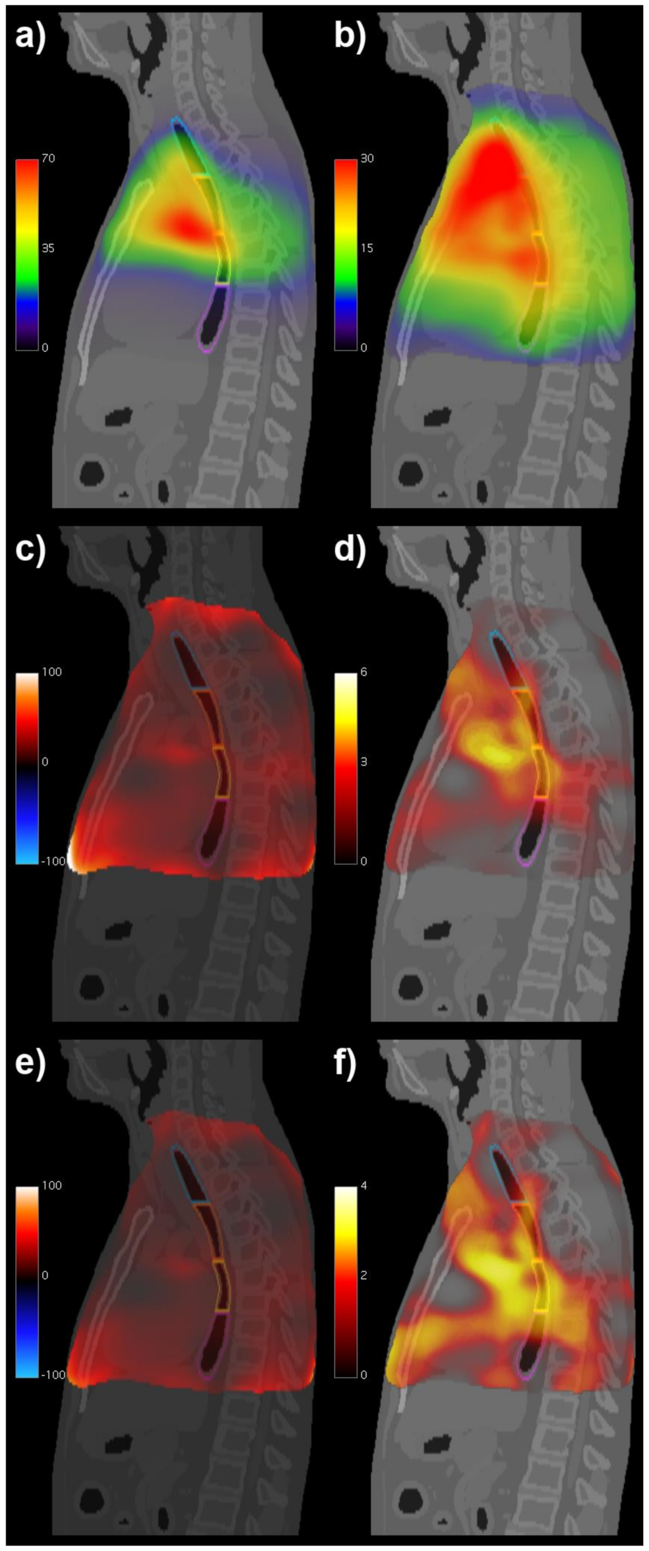Cancers 14 01833 g002