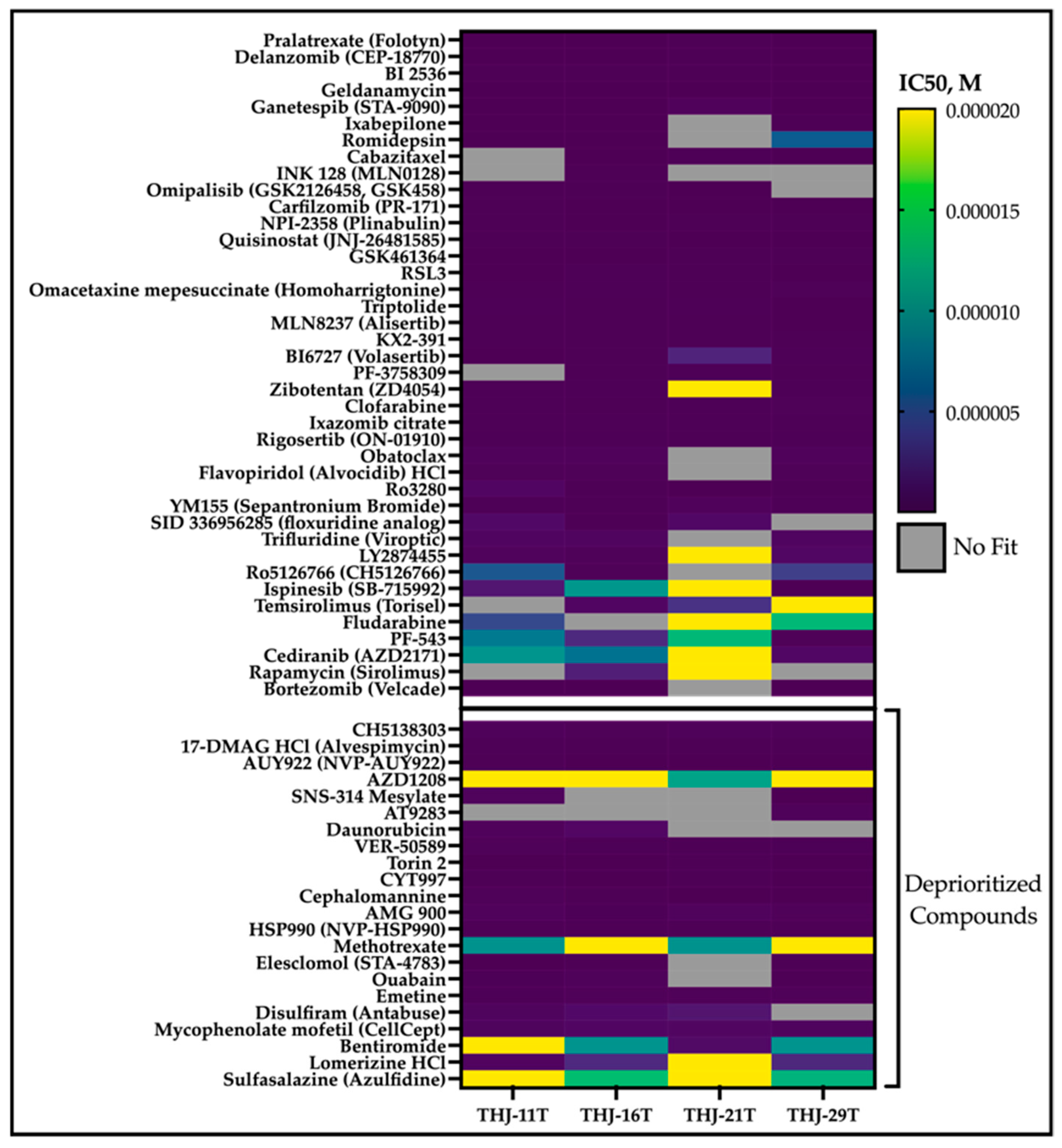 Cancers 14 01855 g003 Cancers 14 01855 g003