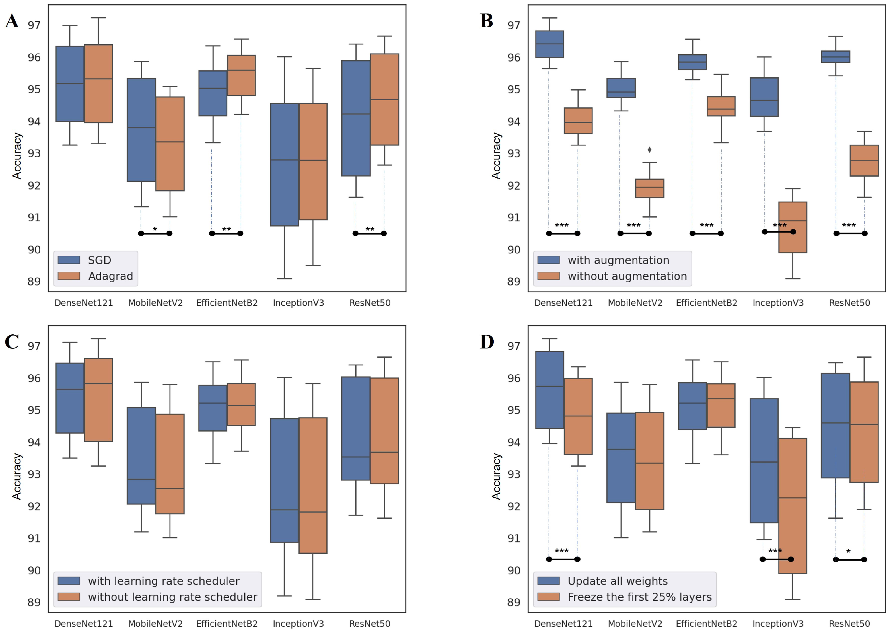 Cancers 14 02224 g008 Cancers 14 02224 g008