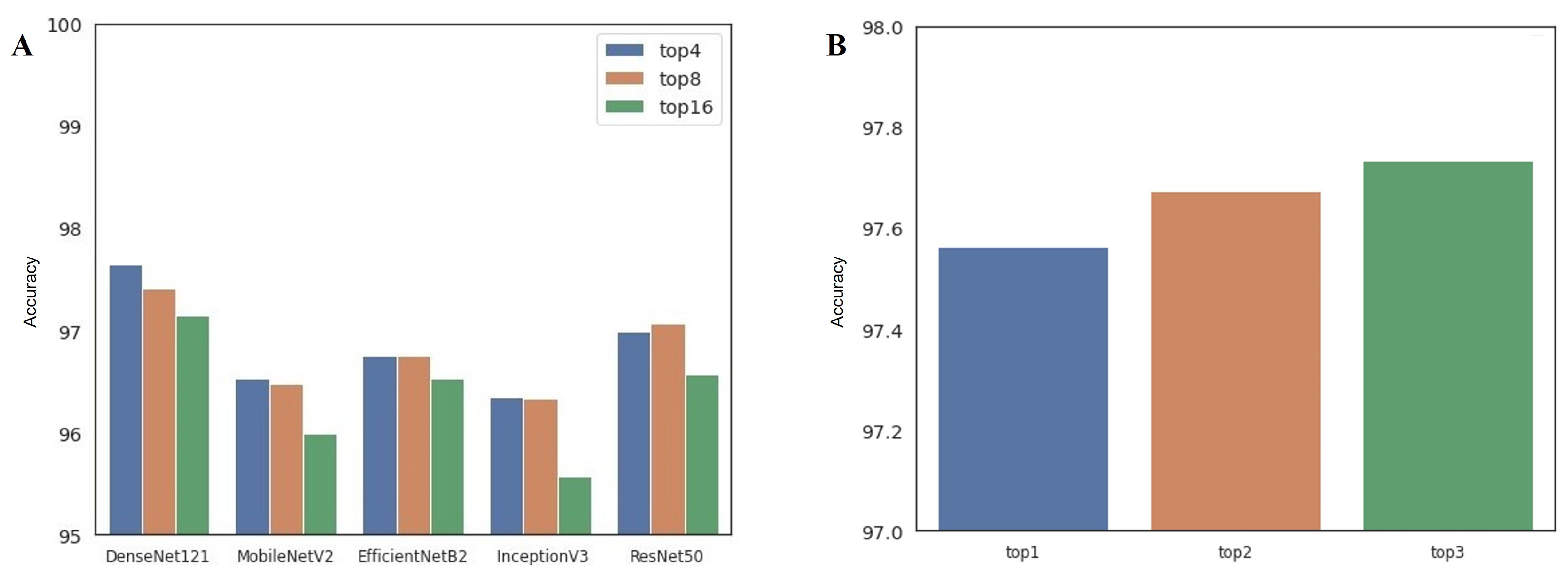 Cancers 14 02224 g009 Cancers 14 02224 g009