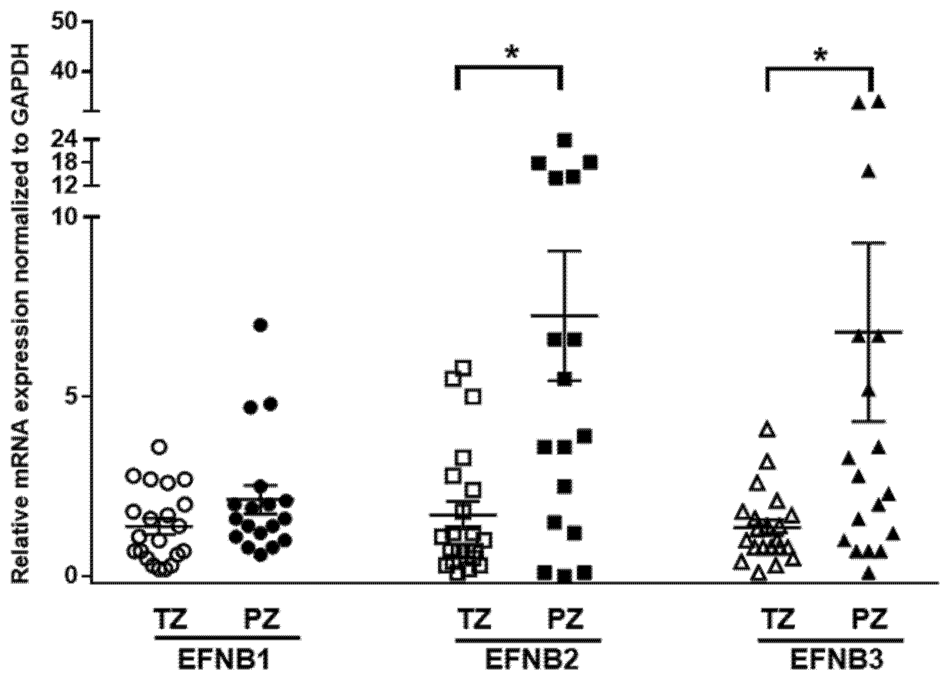 Cancers 14 02336 g001