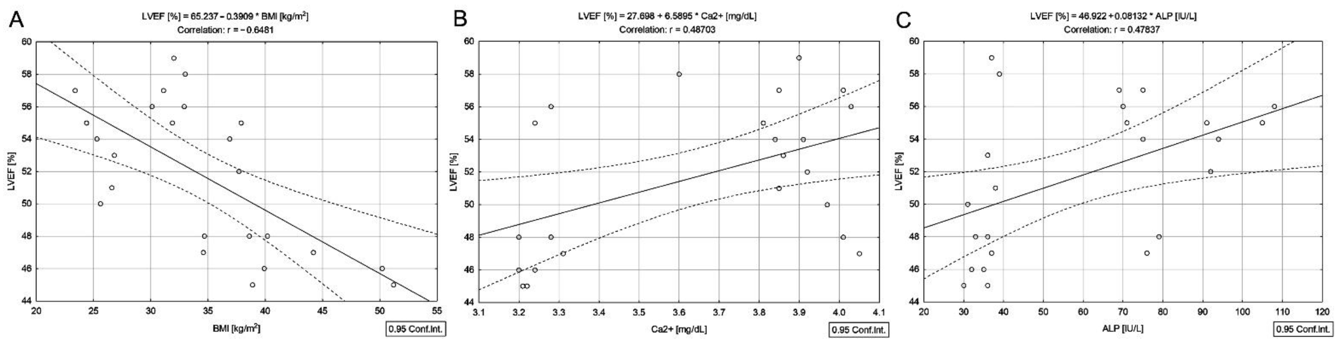 Cancers 14 02359 g004