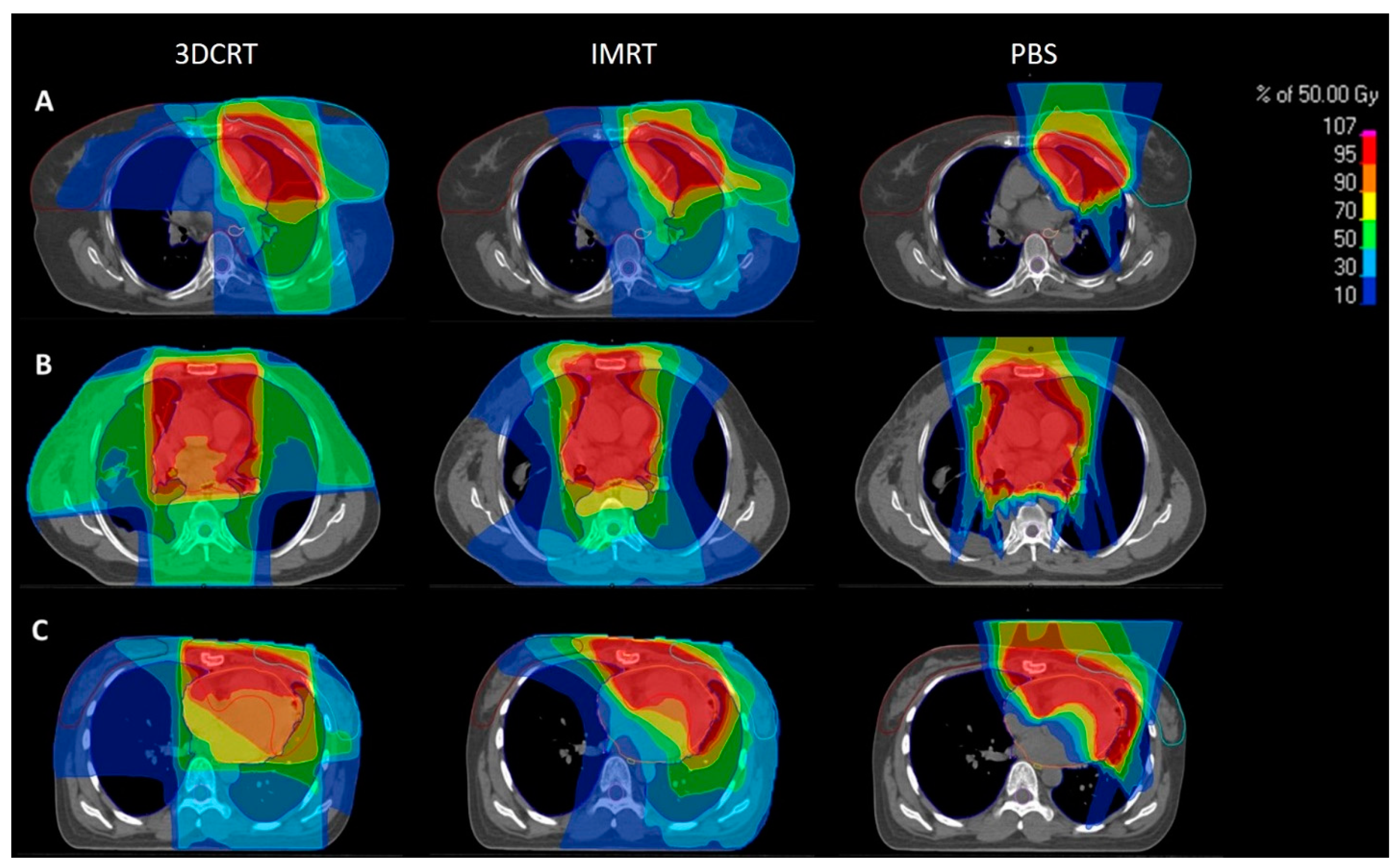 Cancers 14 02409 g003