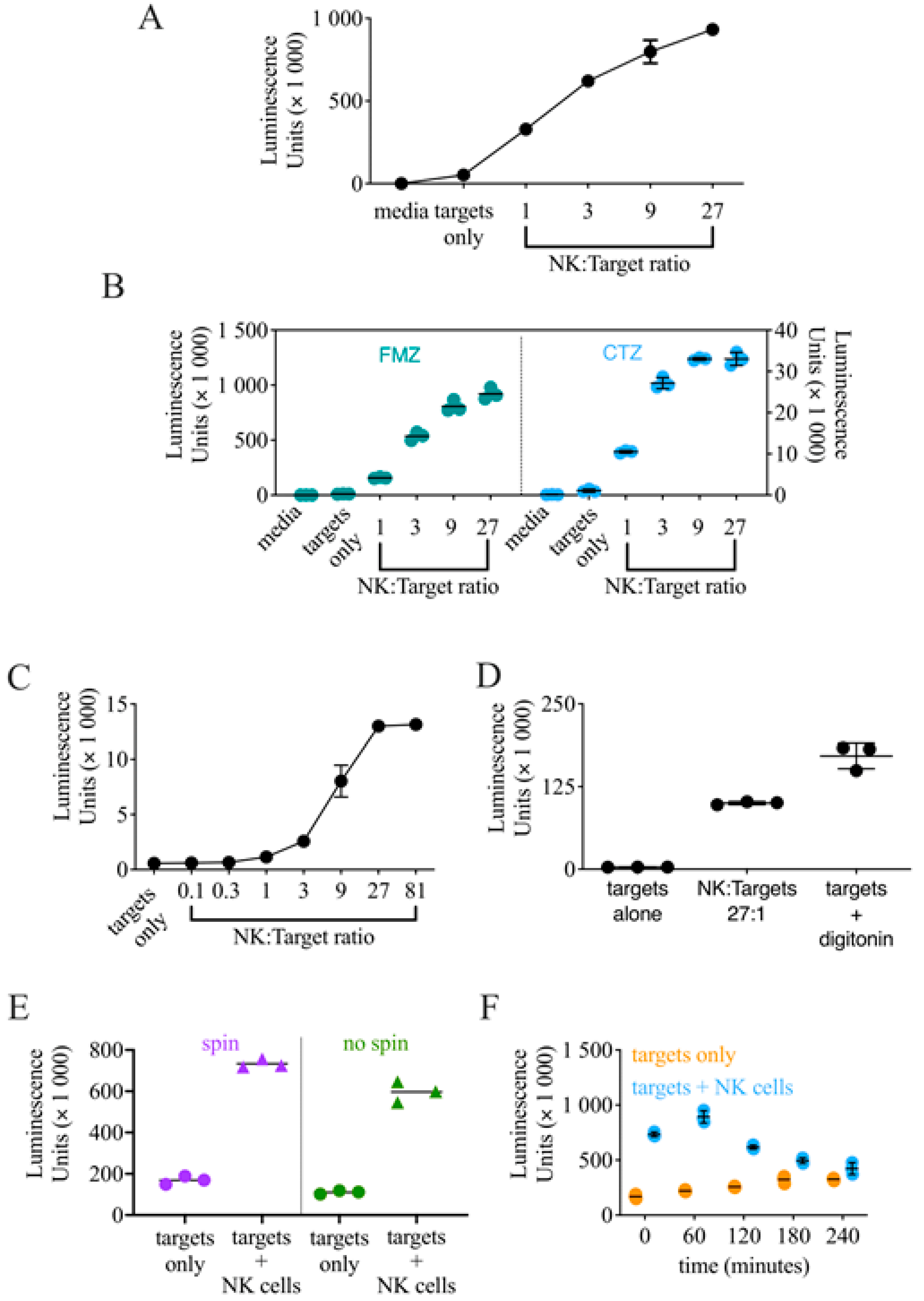 Cancers 14 02832 g001 Cancers 14 02832 g001