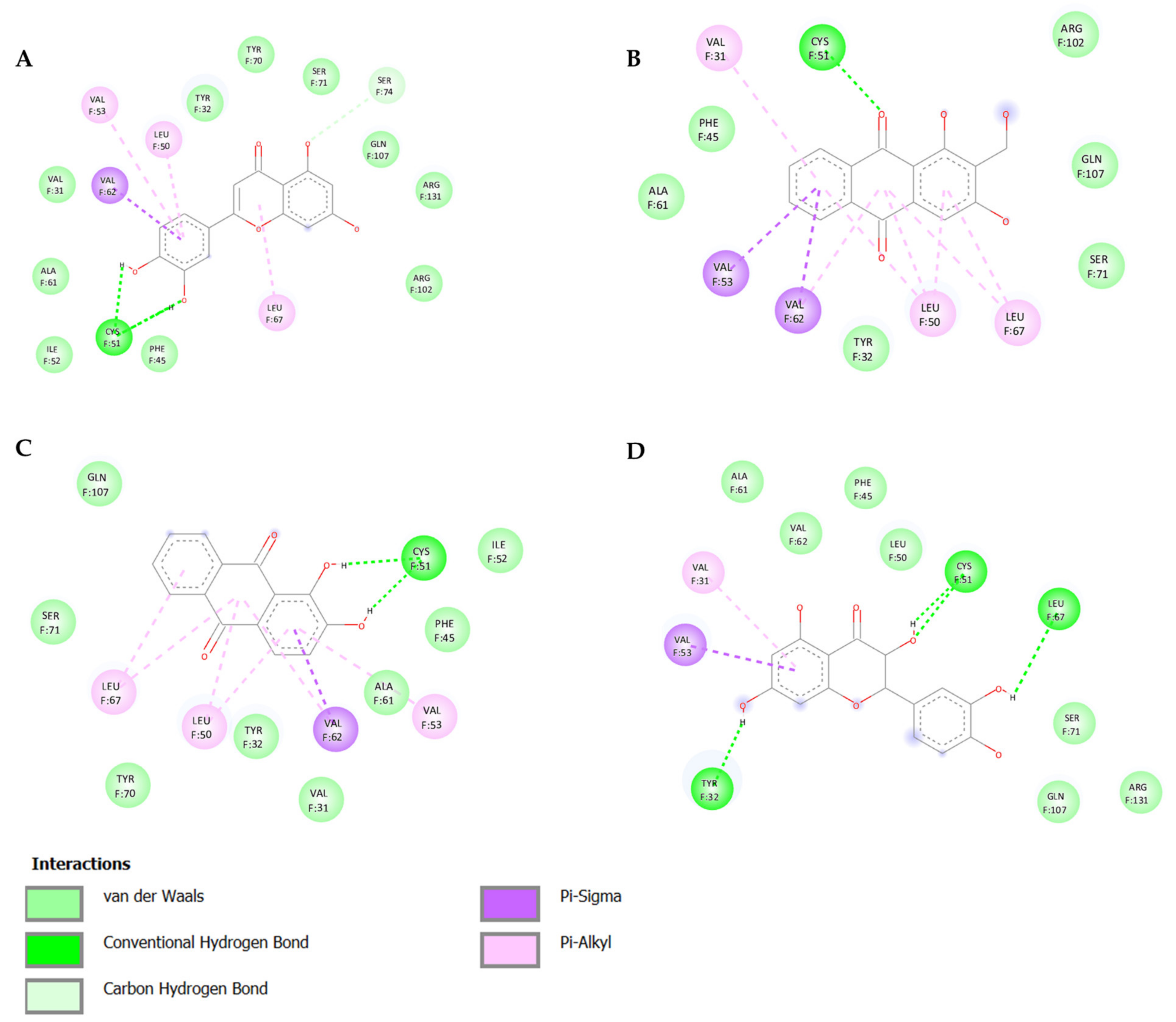Cancers 14 02834 g001