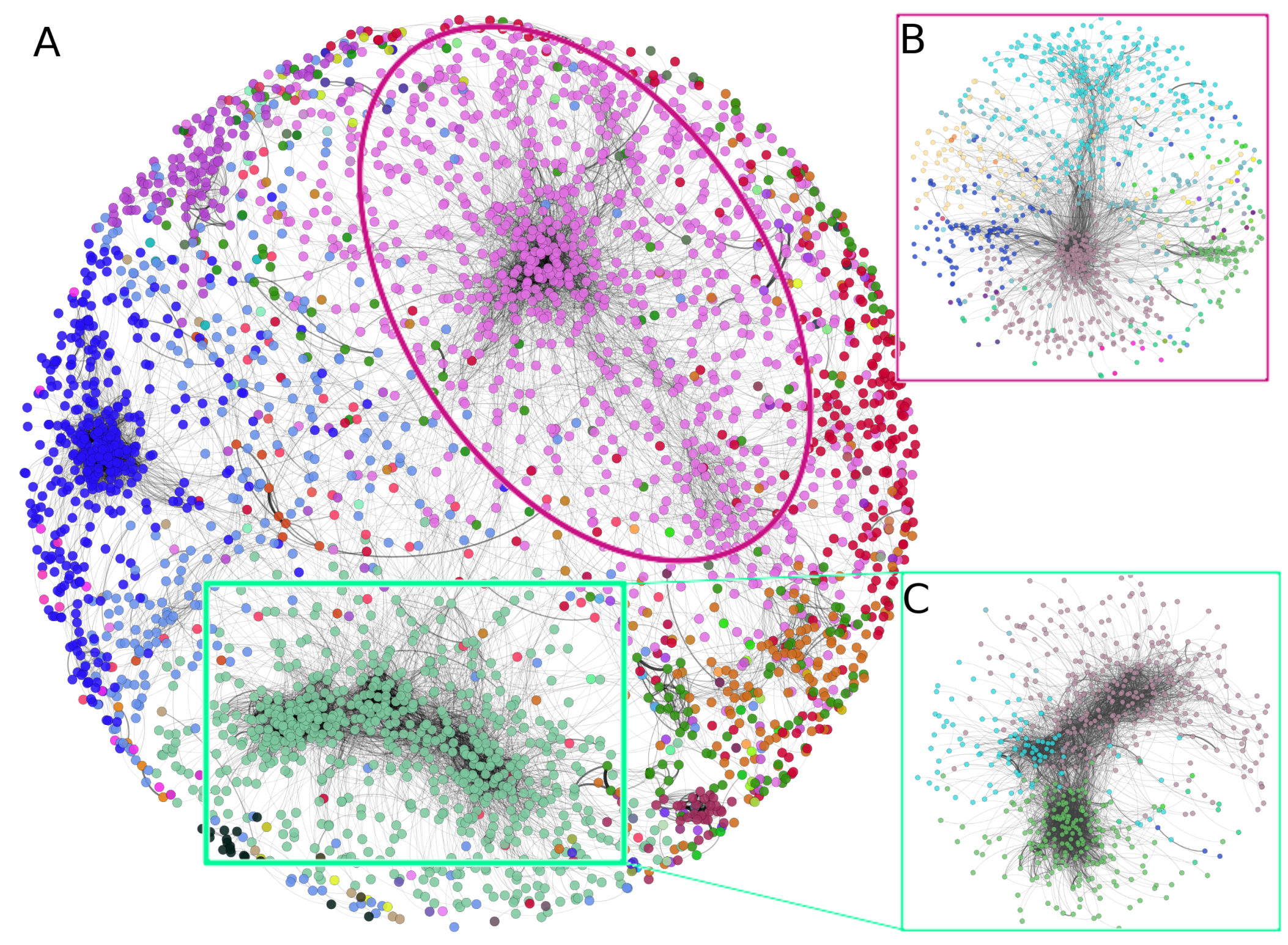 Cancers 14 02957 g003